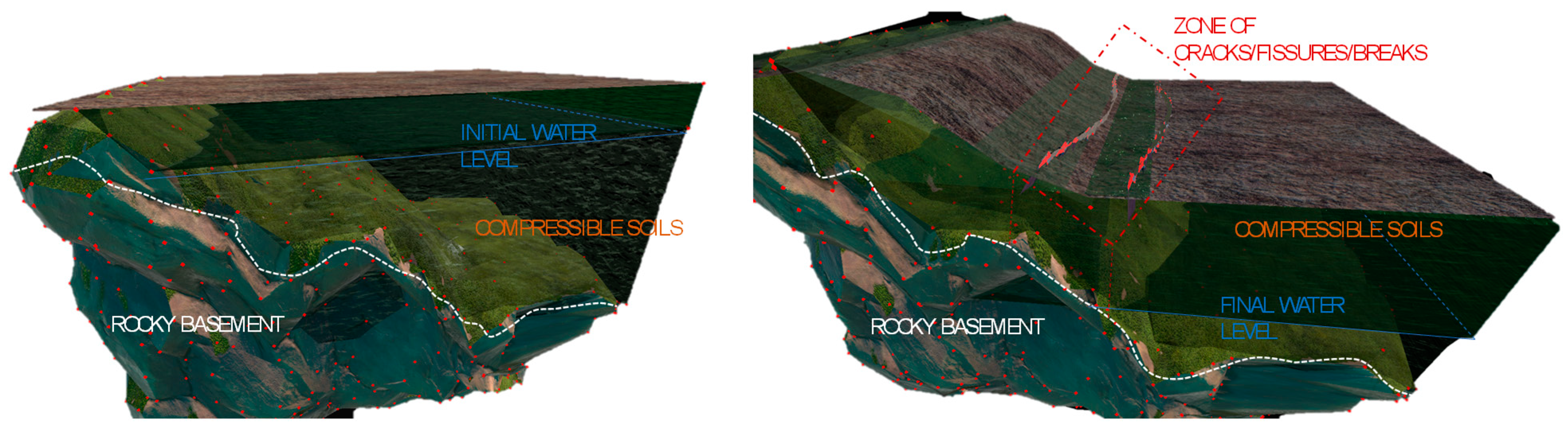 Applsci 13 03123 g004 Applsci 13 03123 g004