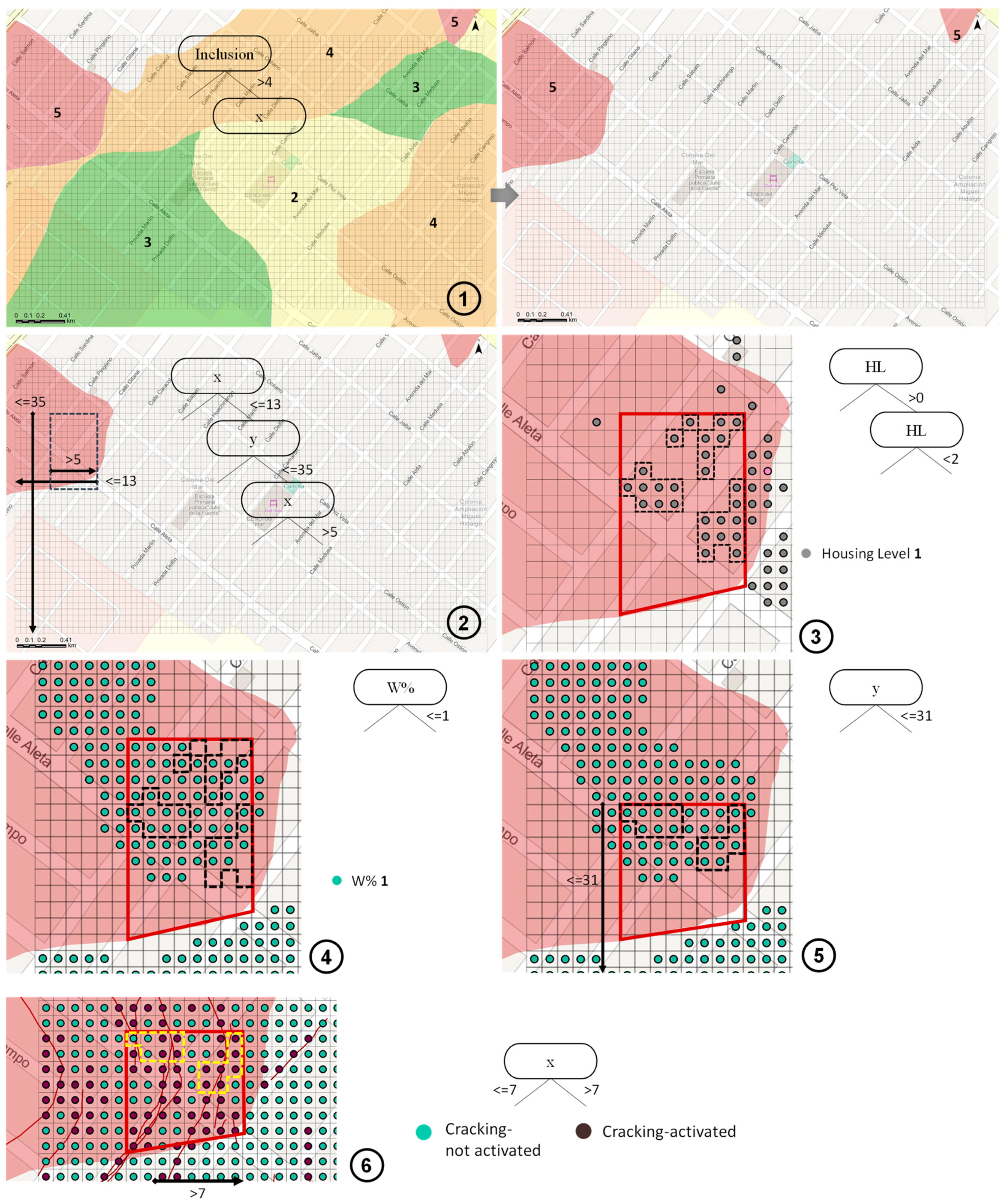 Applsci 13 03123 g011 Applsci 13 03123 g011