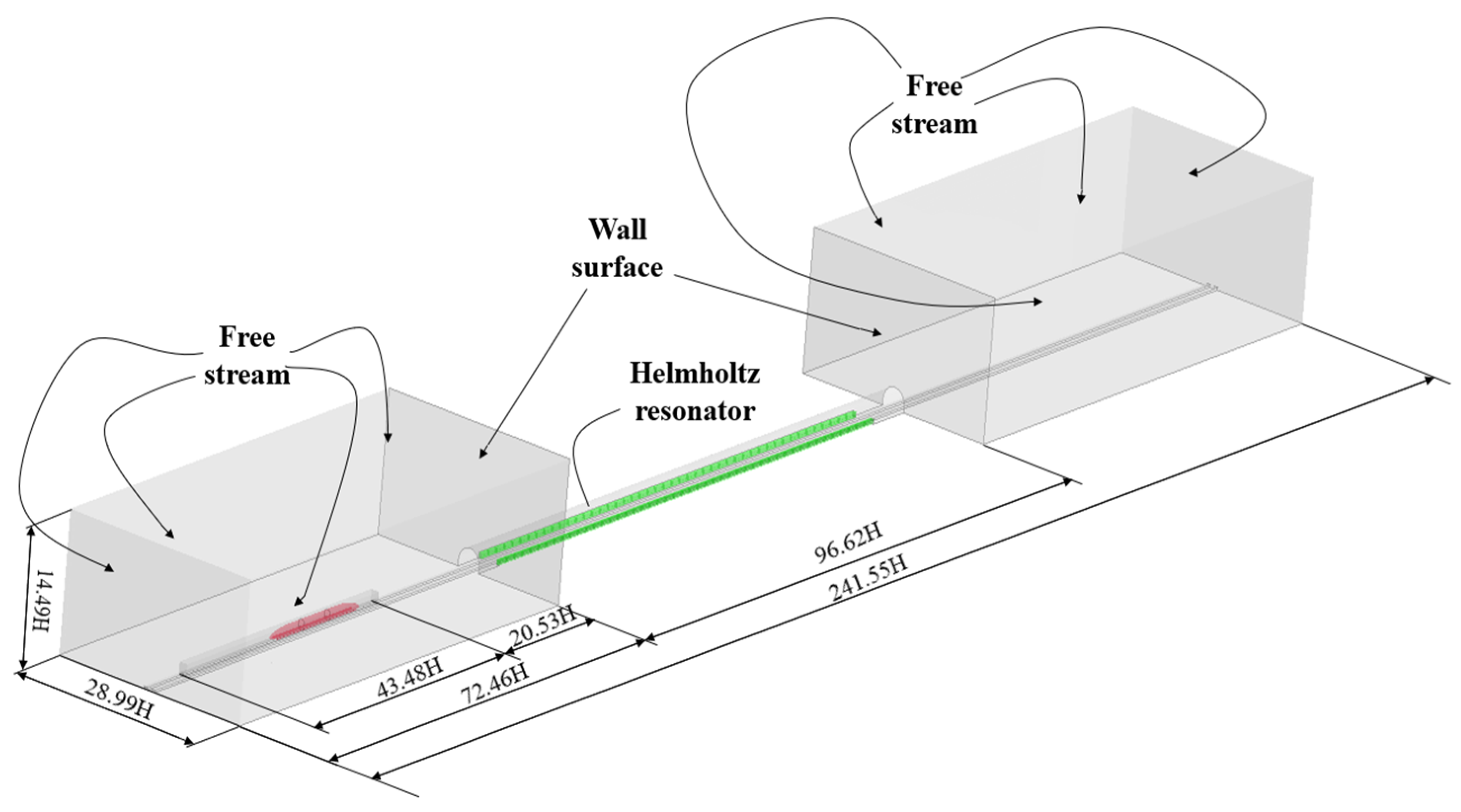 Applsci 13 03124 g003