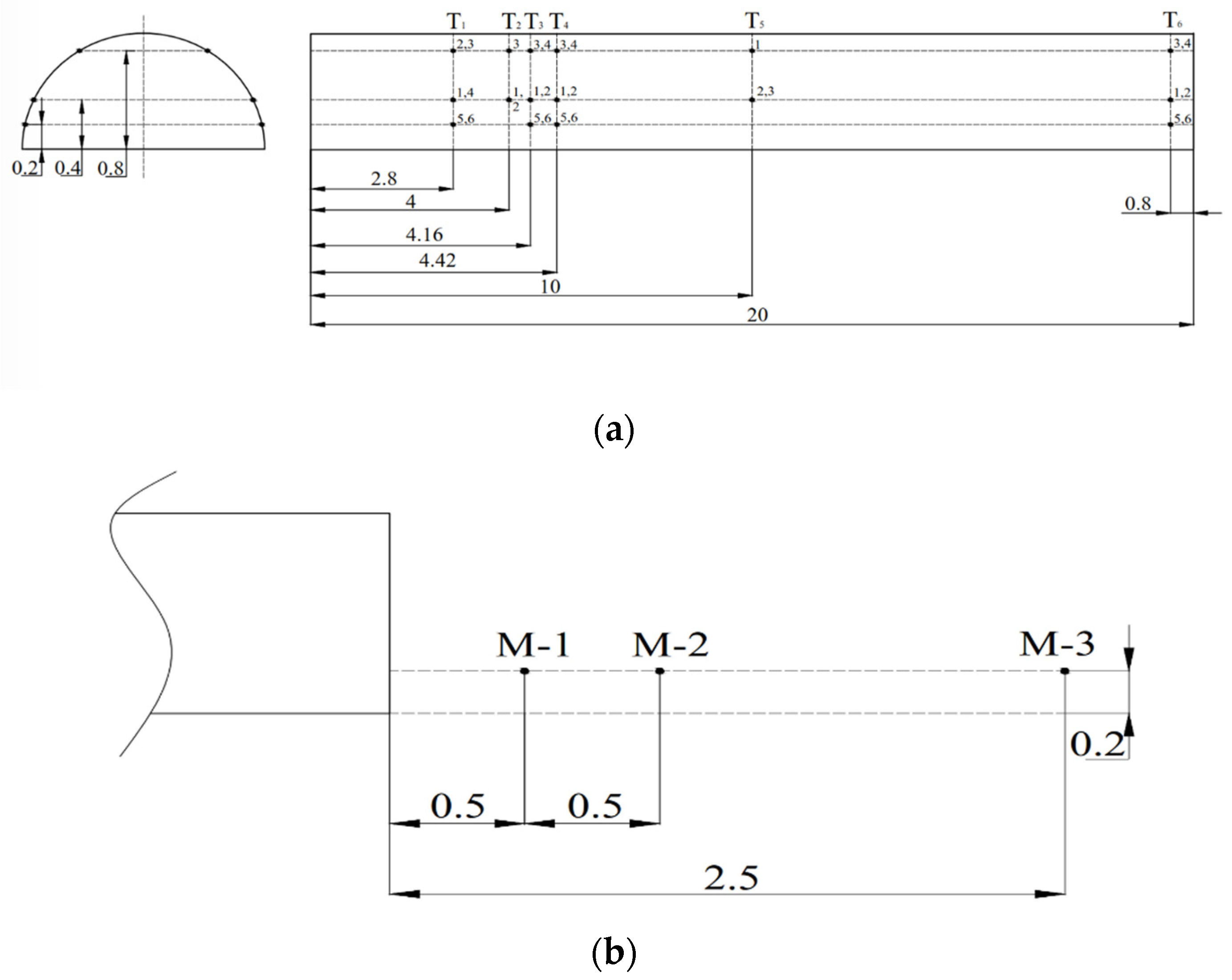 Applsci 13 03124 g004