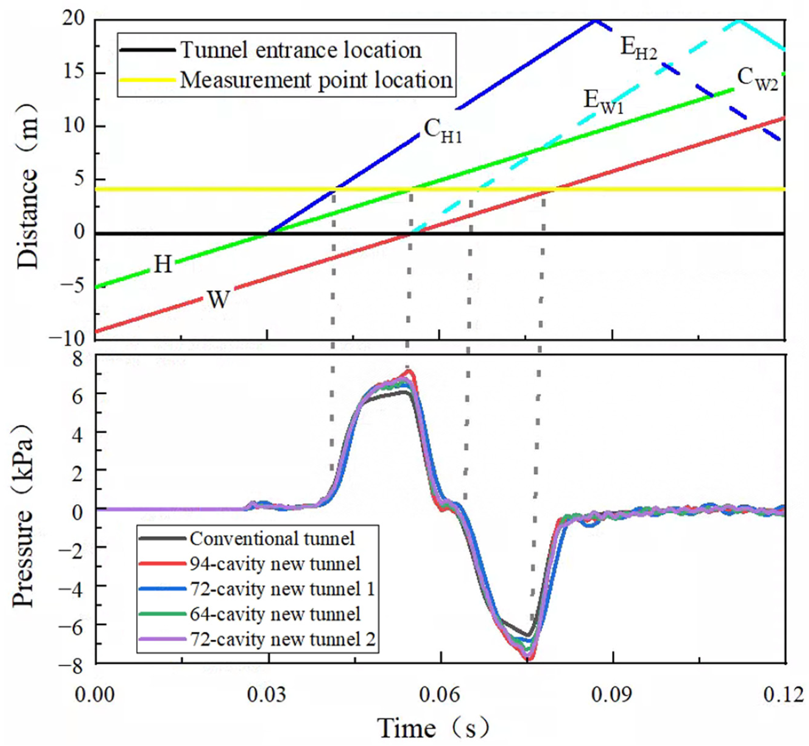 Applsci 13 03124 g014