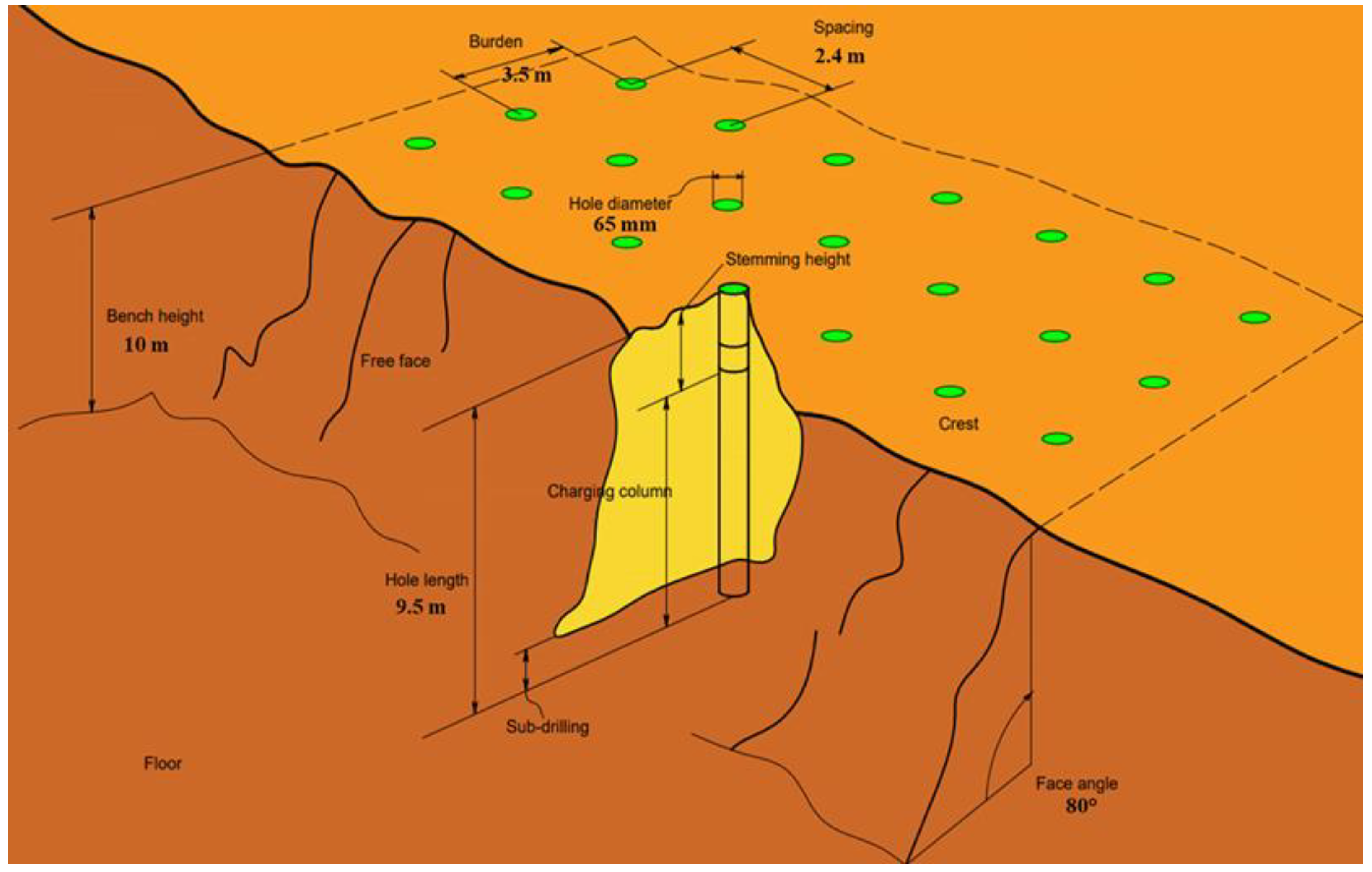 Applsci 13 03128 g003
