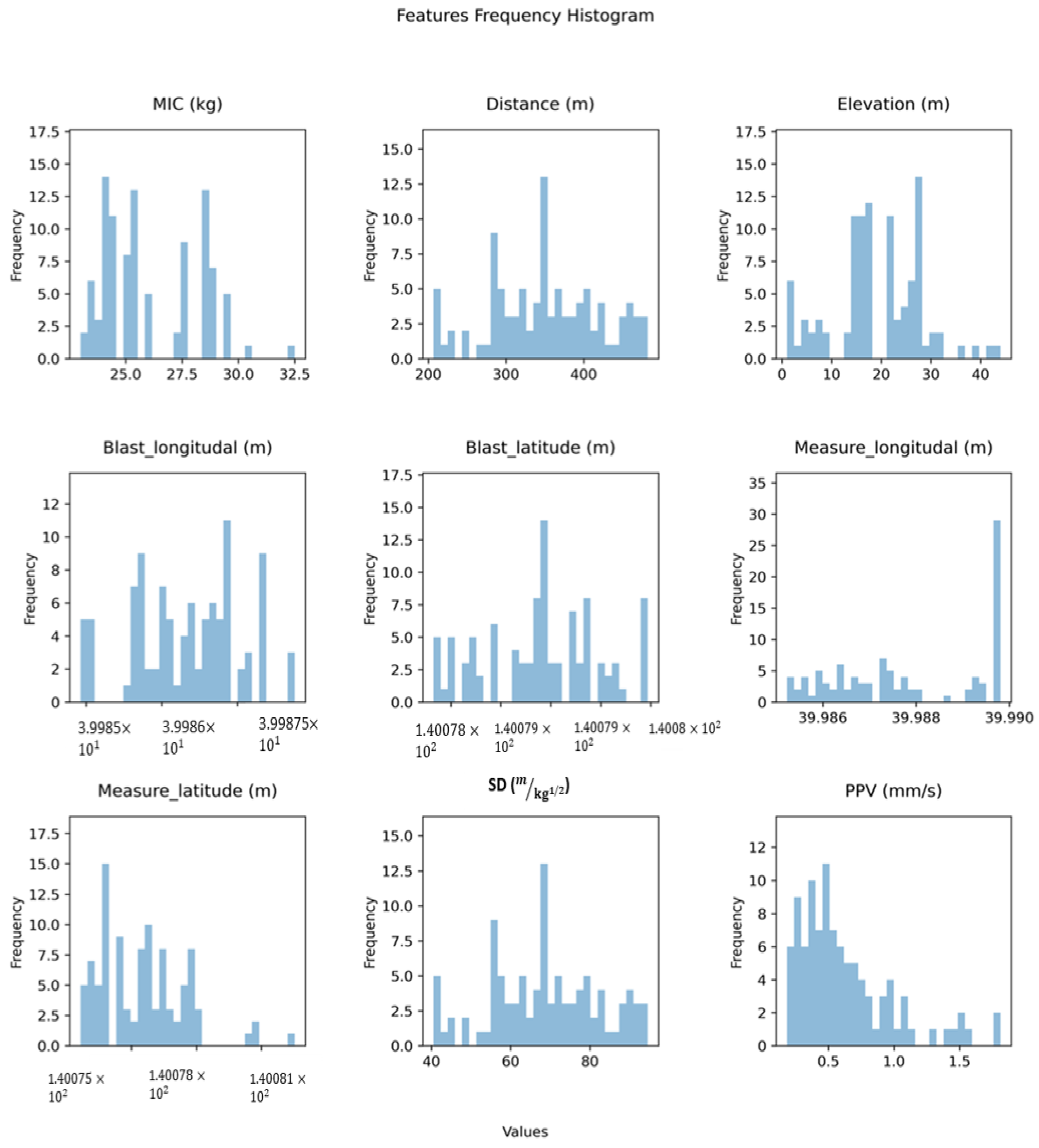 Applsci 13 03128 g005