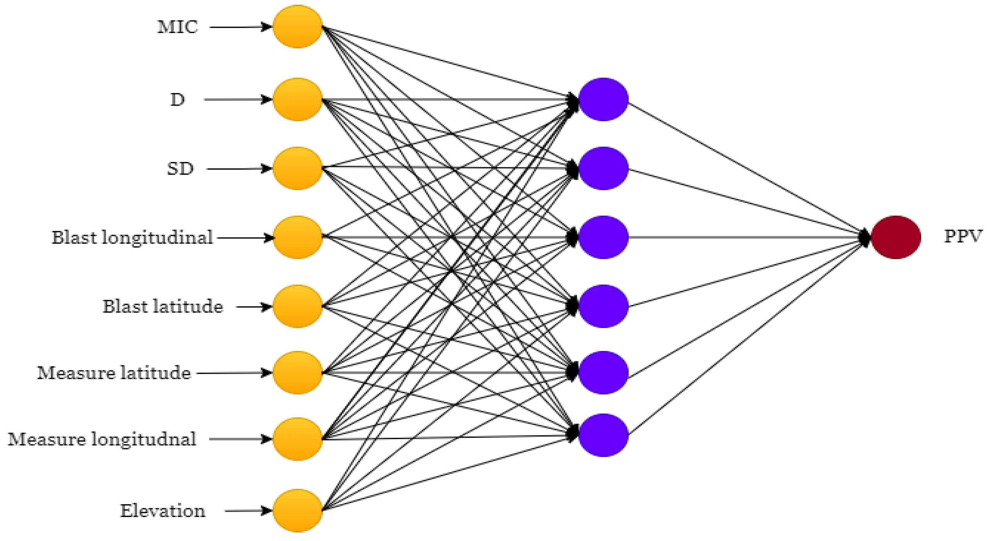 Applsci 13 03128 g006