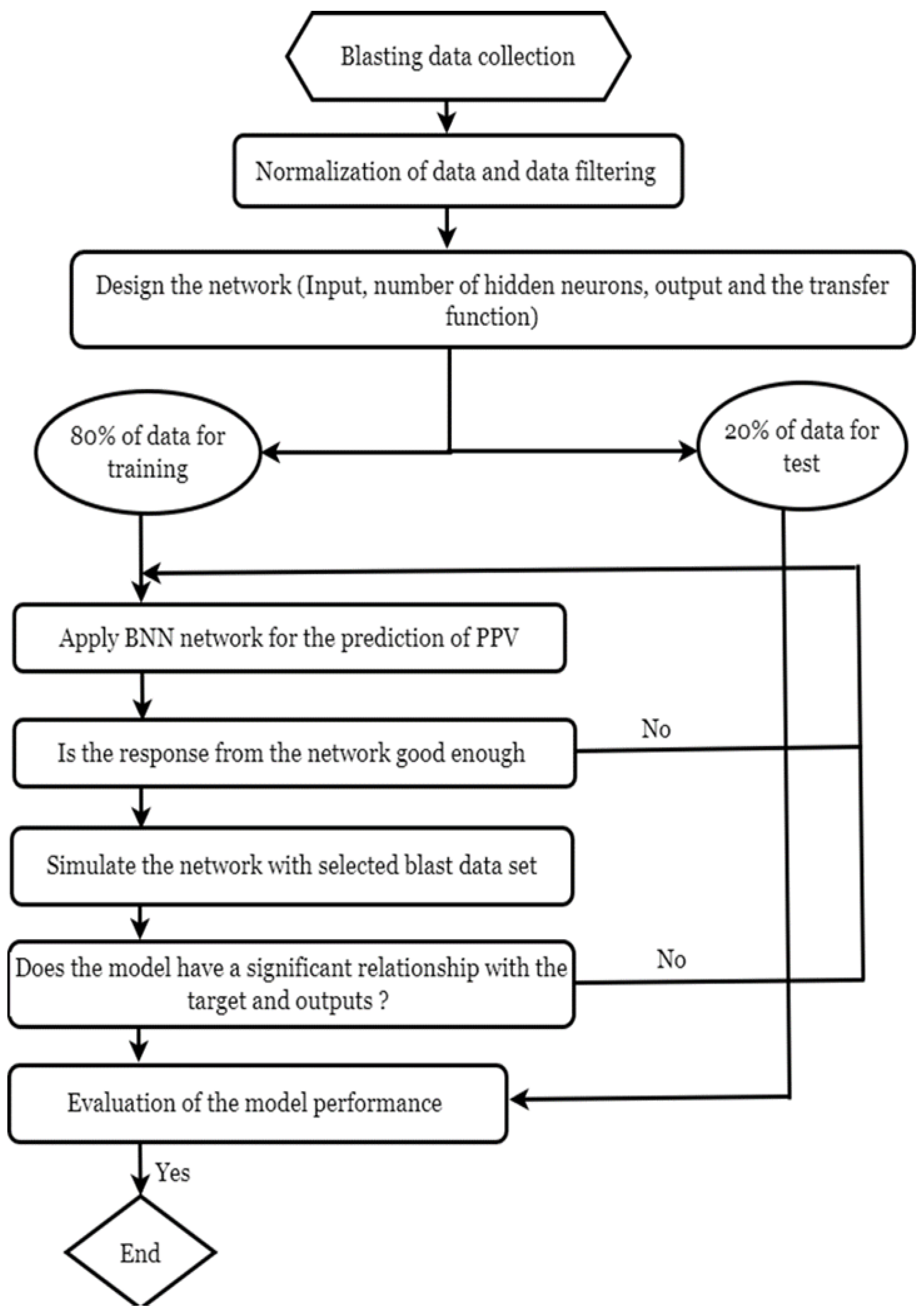 Applsci 13 03128 g007