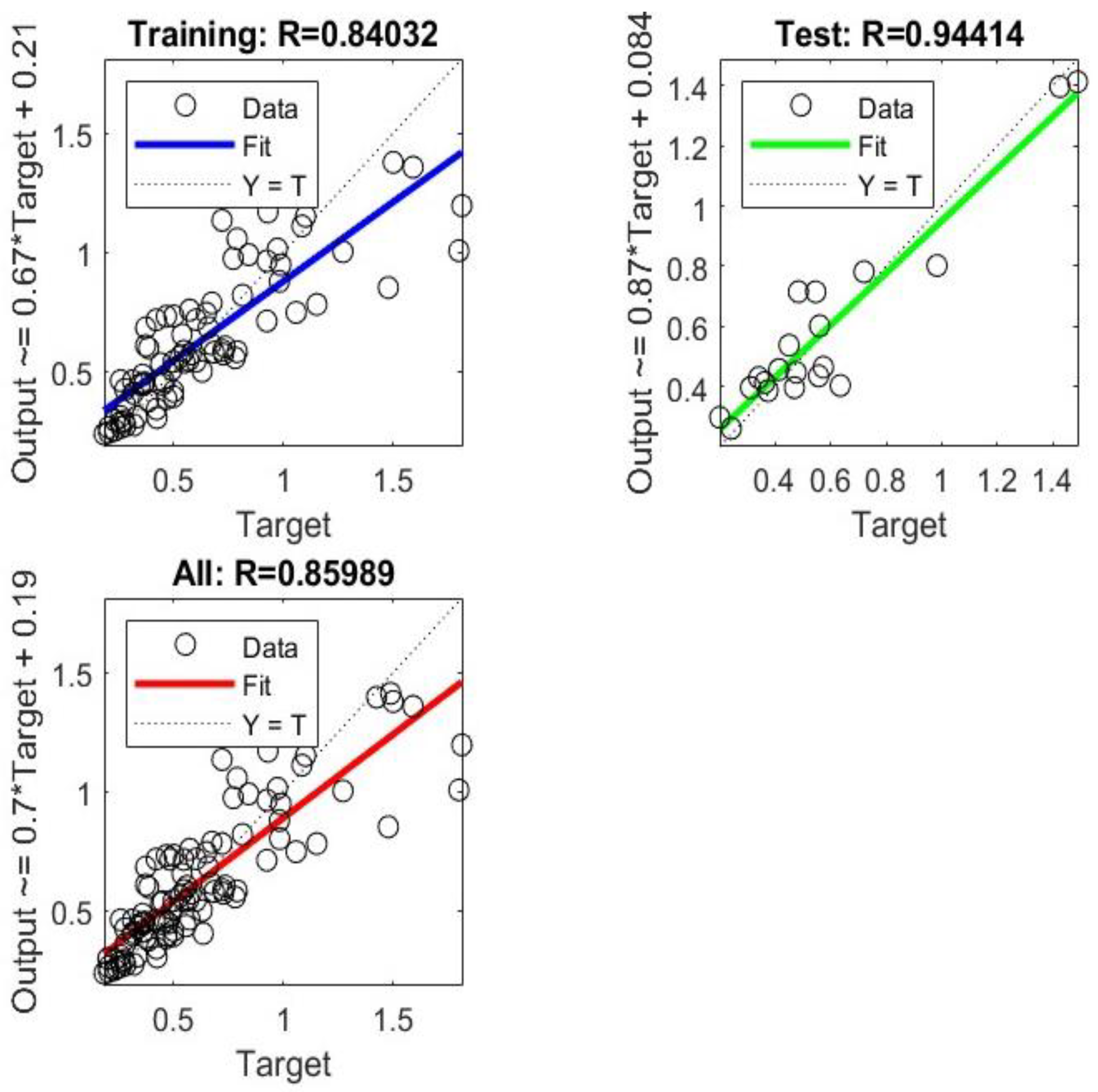 Applsci 13 03128 g010