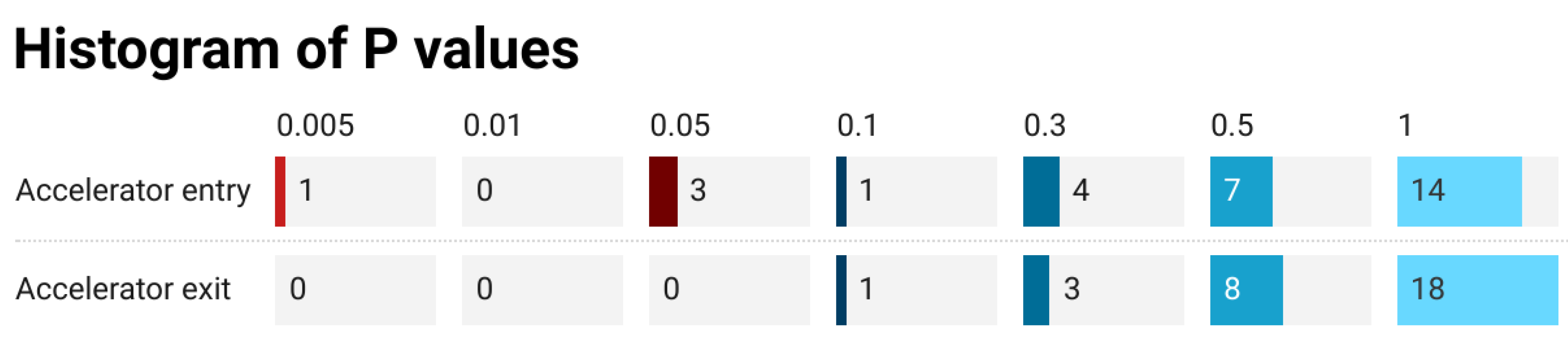 Applsci 13 03130 g003