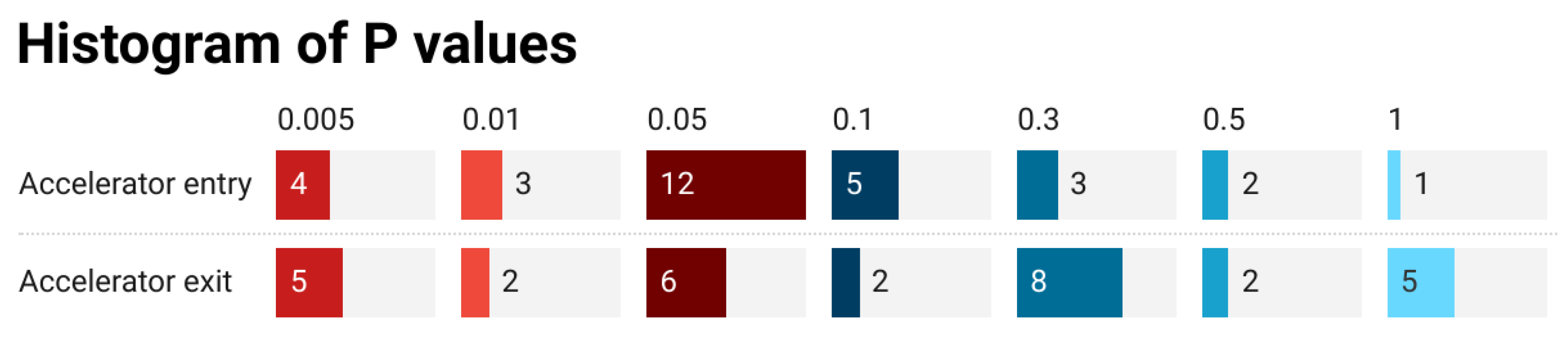 Applsci 13 03130 g004