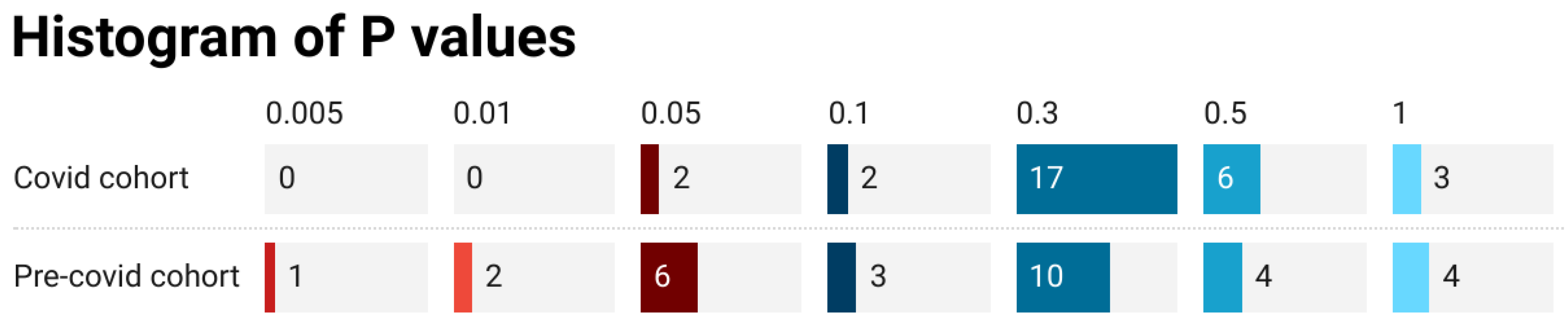 Applsci 13 03130 g005