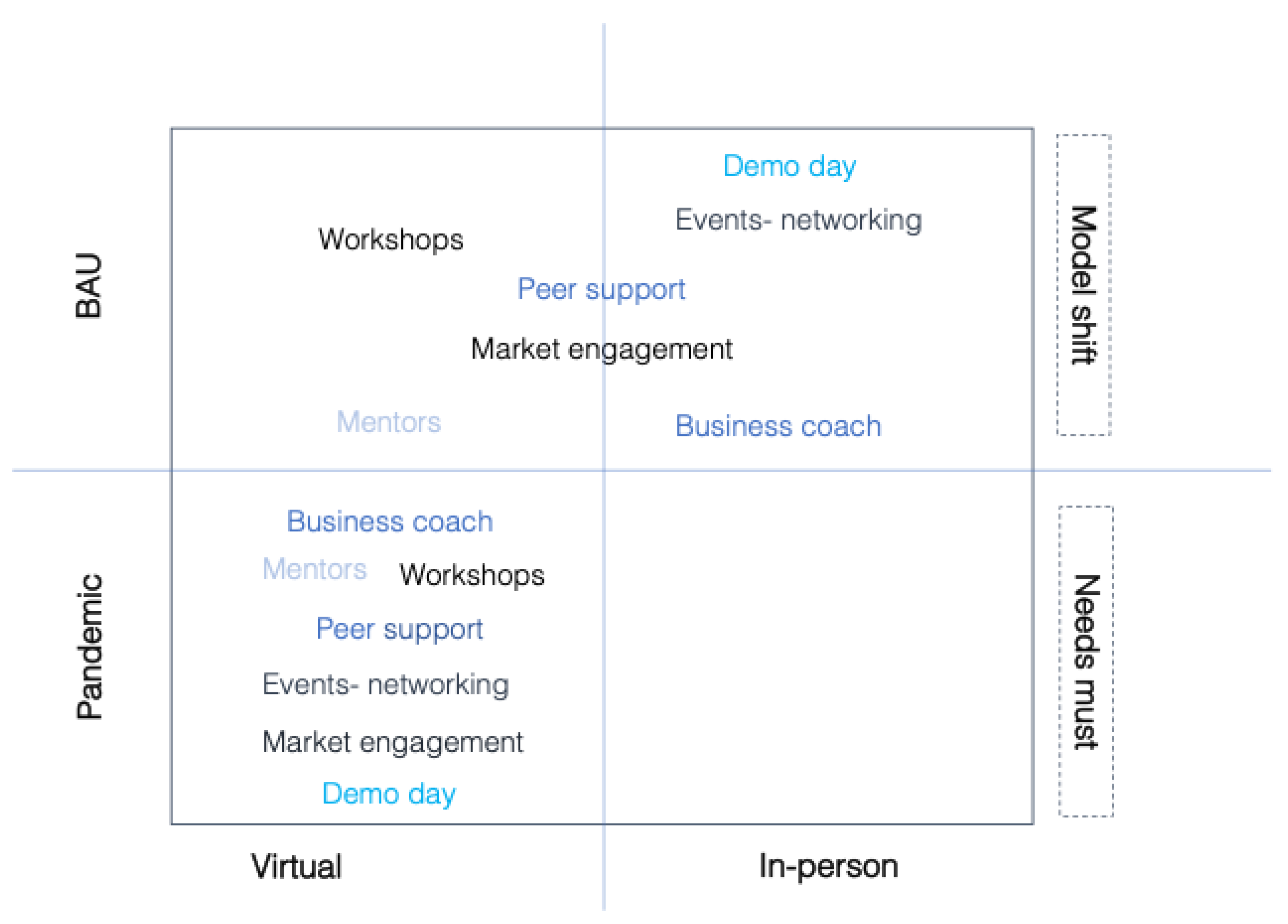 Applsci 13 03130 g006