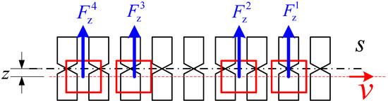 Applsci 13 03131 g004