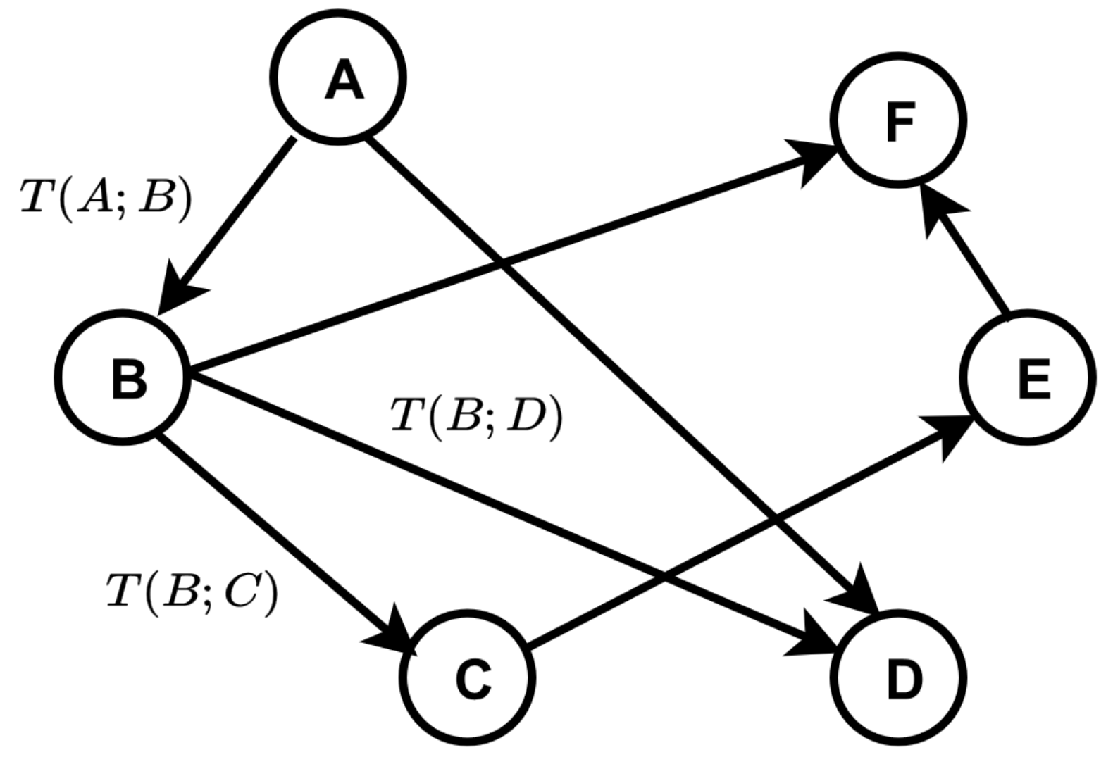 Applsci 13 03133 g001
