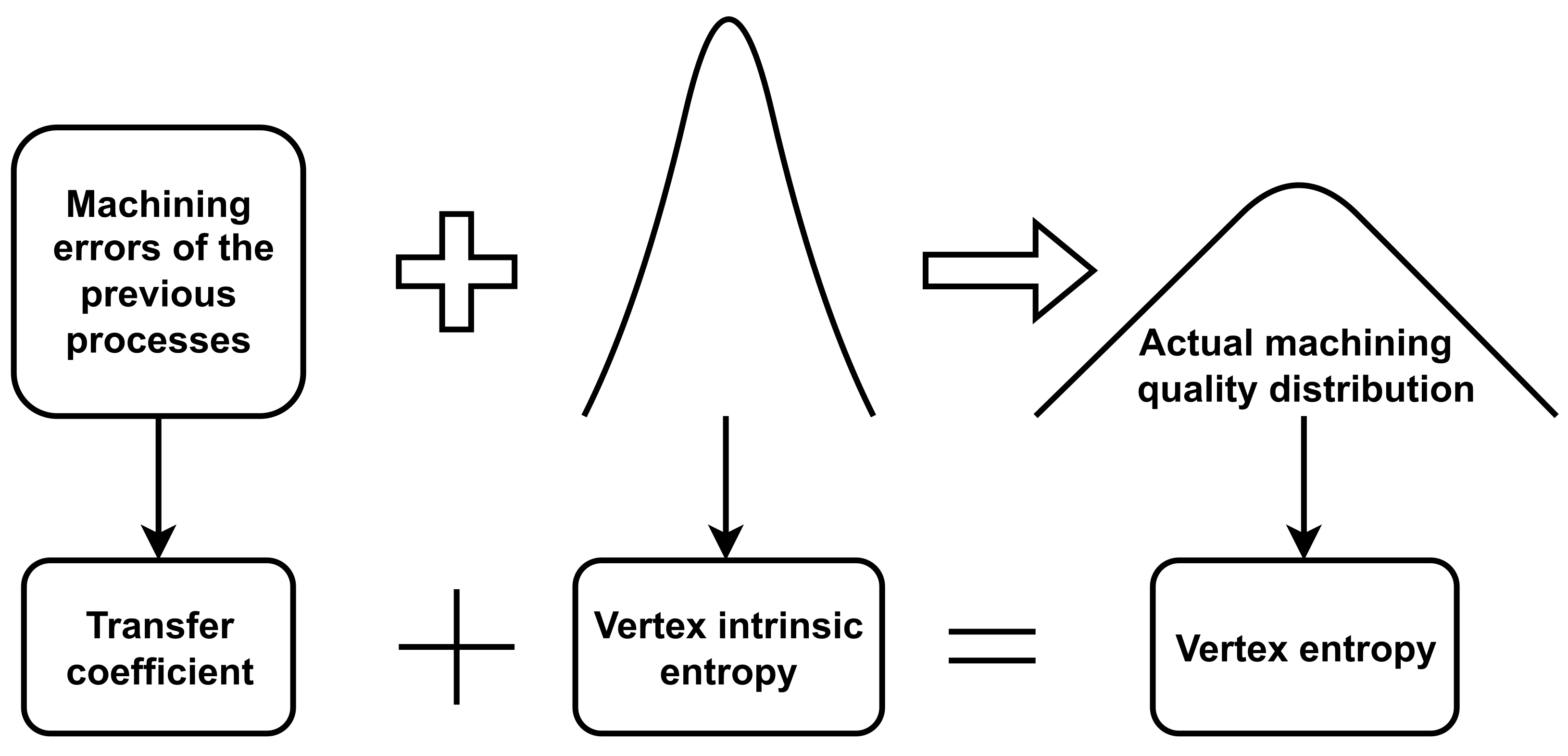 Applsci 13 03133 g005
