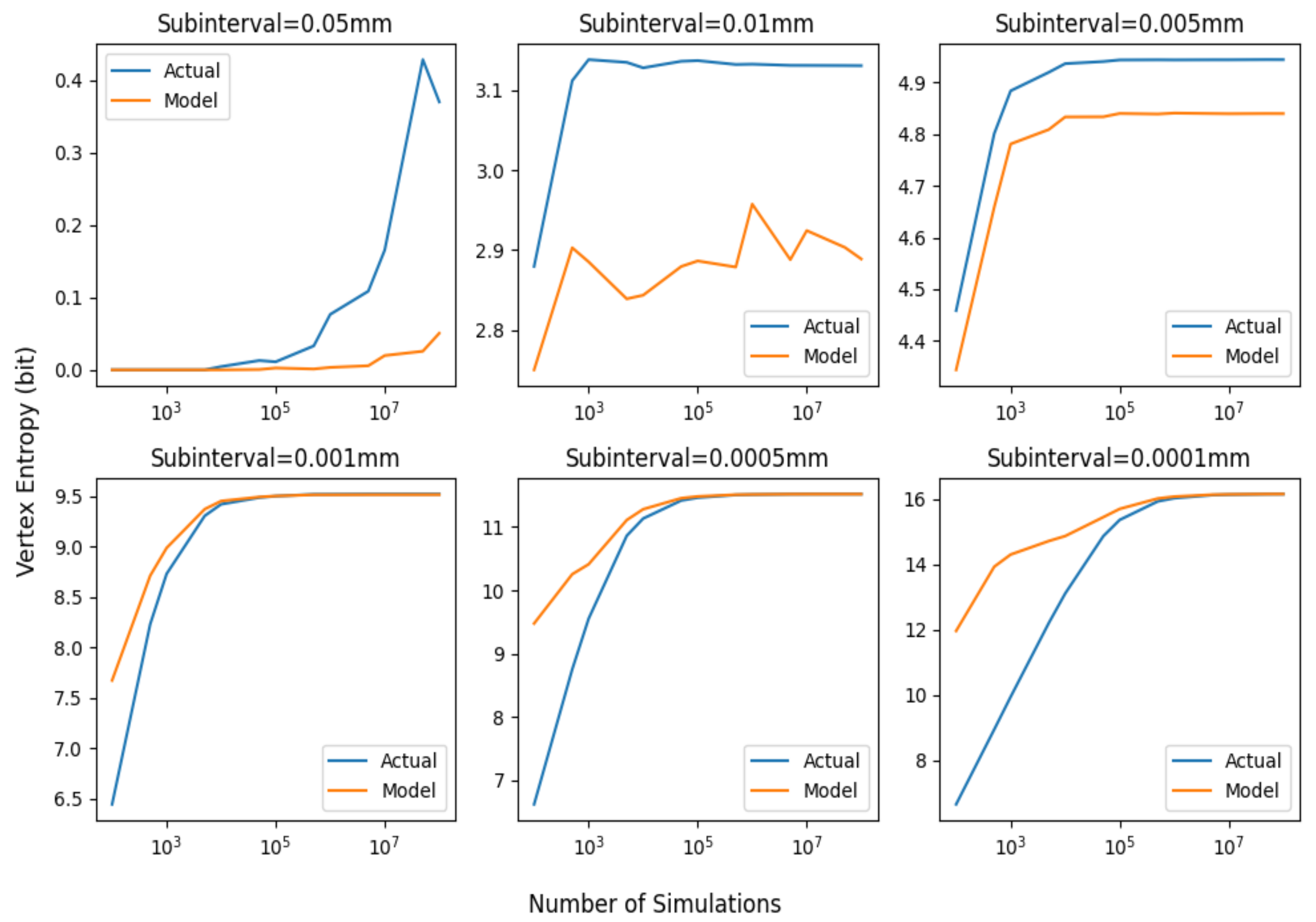 Applsci 13 03133 g010