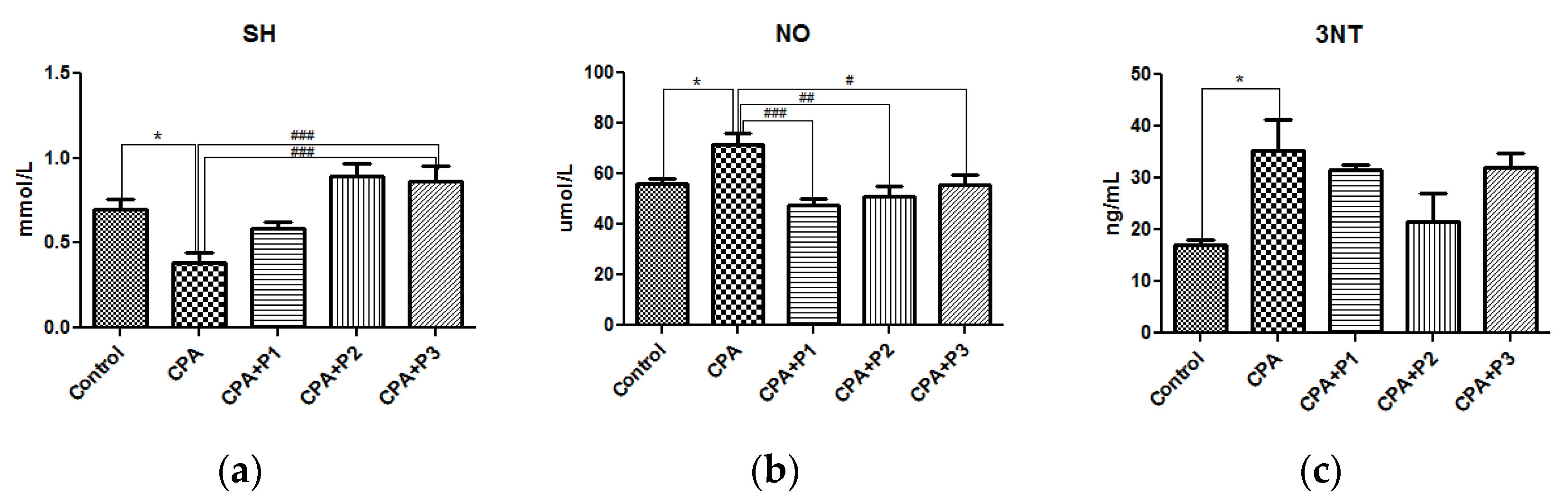 Applsci 13 03134 g002