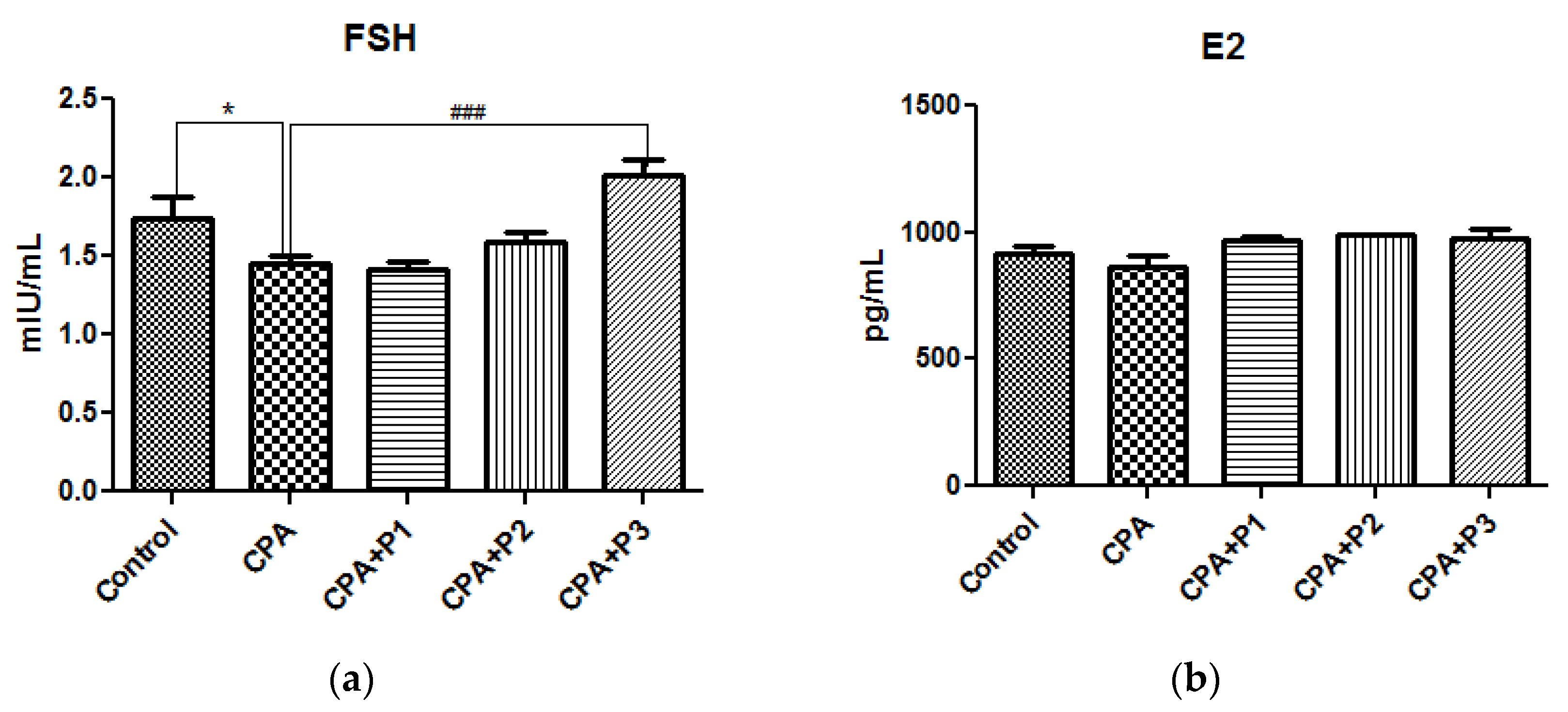 Applsci 13 03134 g003