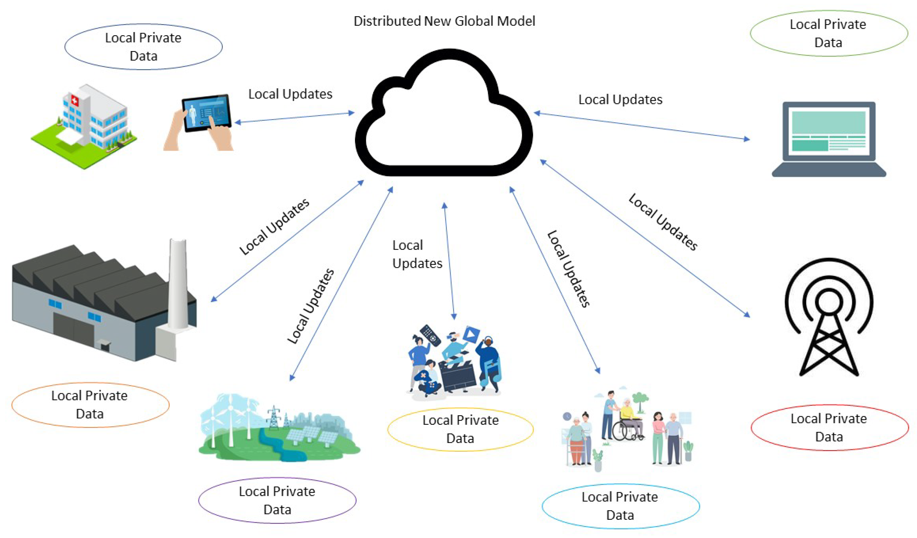 Applsci 13 03135 g001
