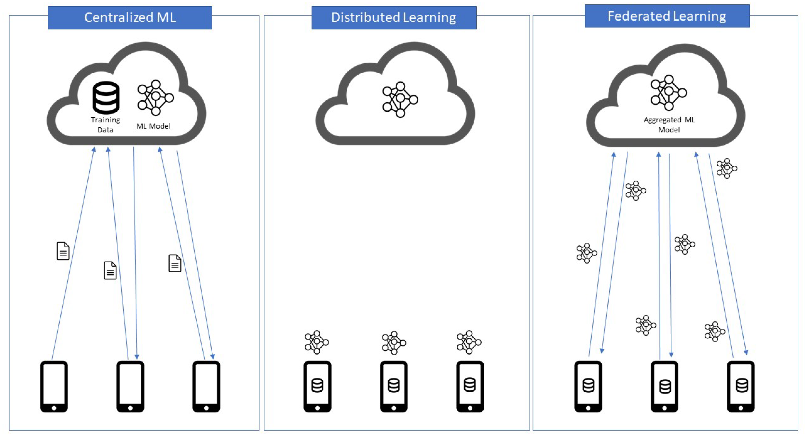 Applsci 13 03135 g002