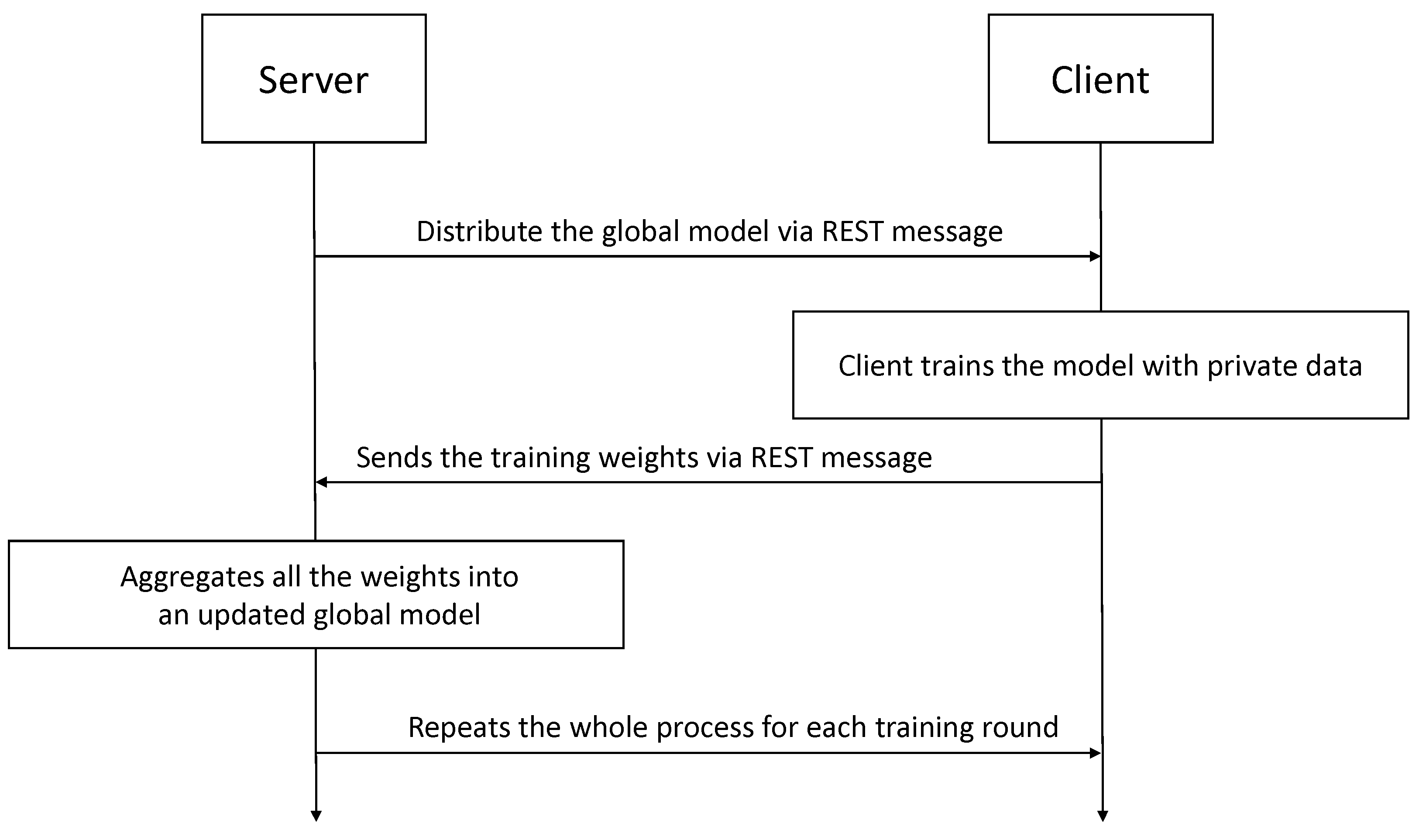 Applsci 13 03135 g004