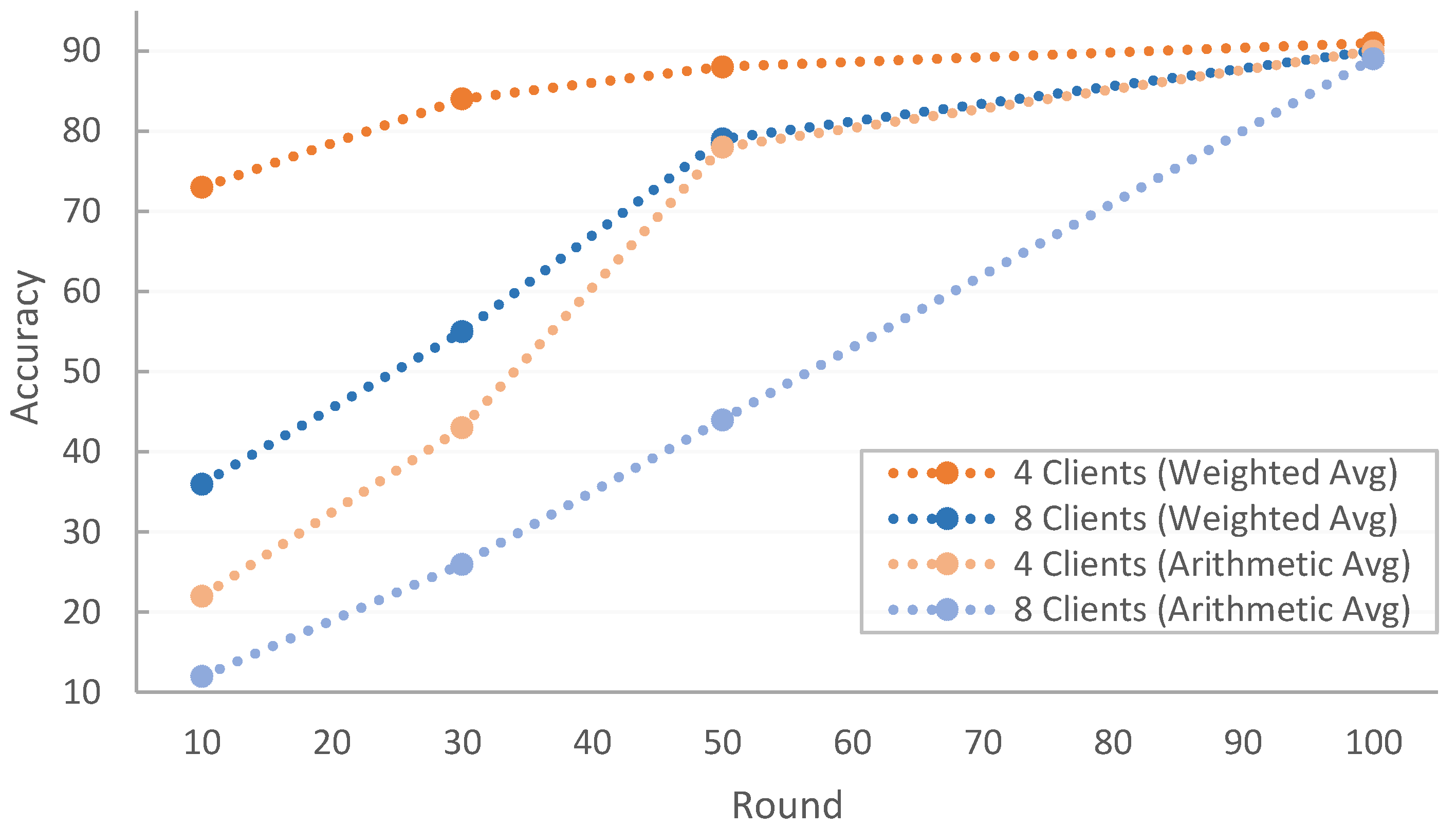 Applsci 13 03135 g006