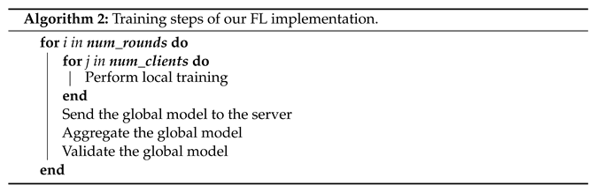 Applsci 13 03135 i002 Applsci 13 03135 i002