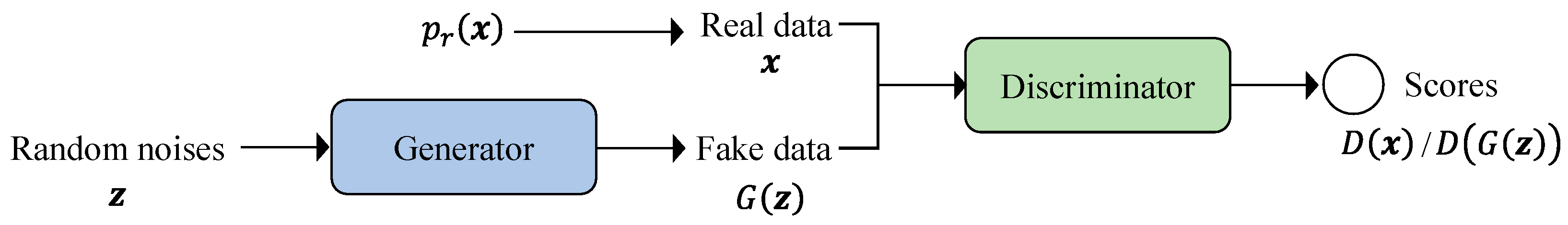 Applsci 13 03136 g001