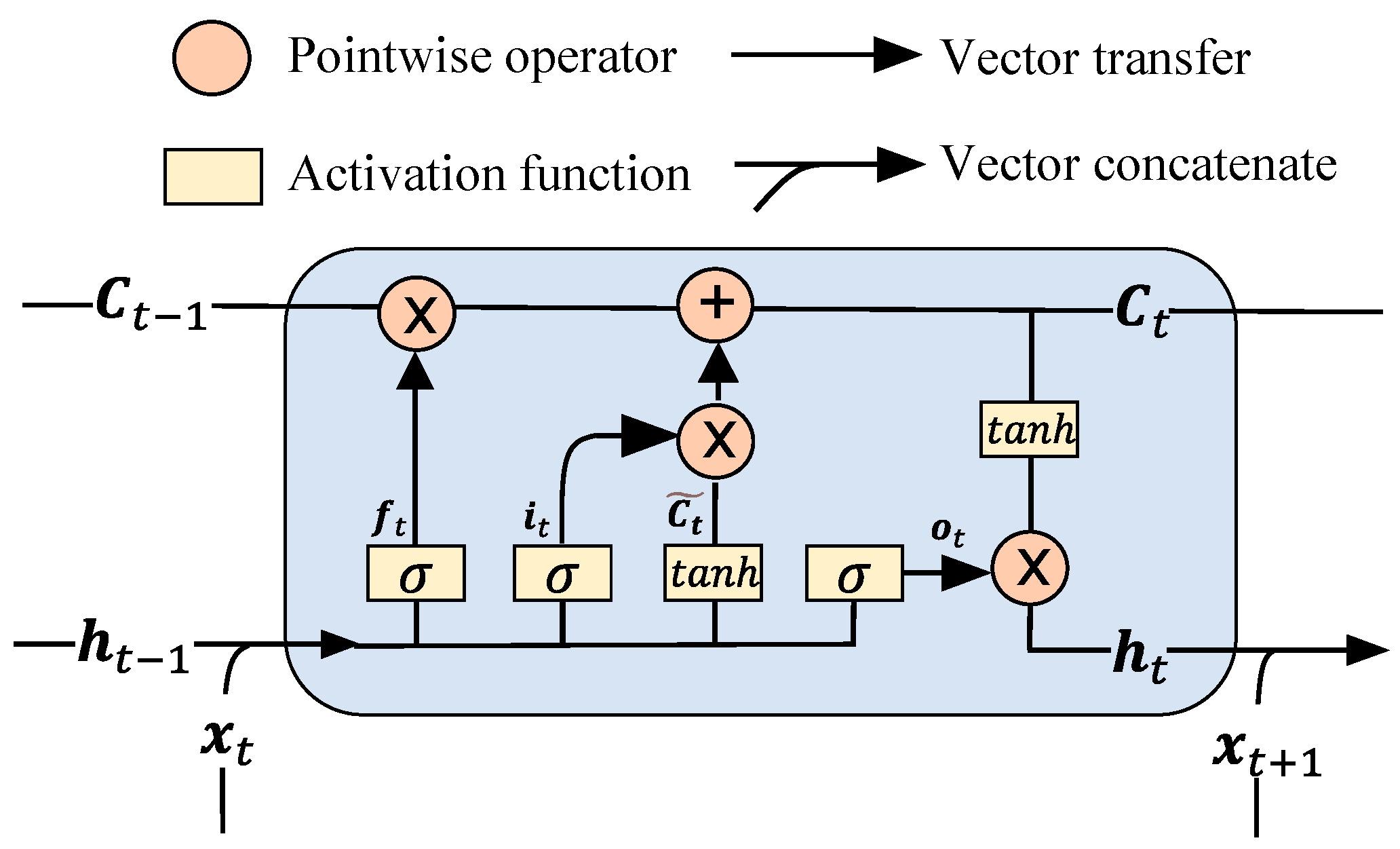 Applsci 13 03136 g003