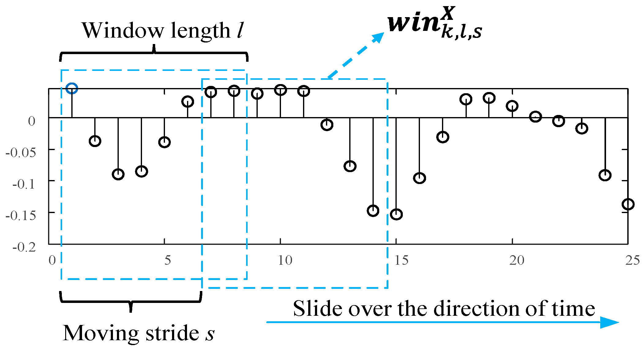 Applsci 13 03136 g006