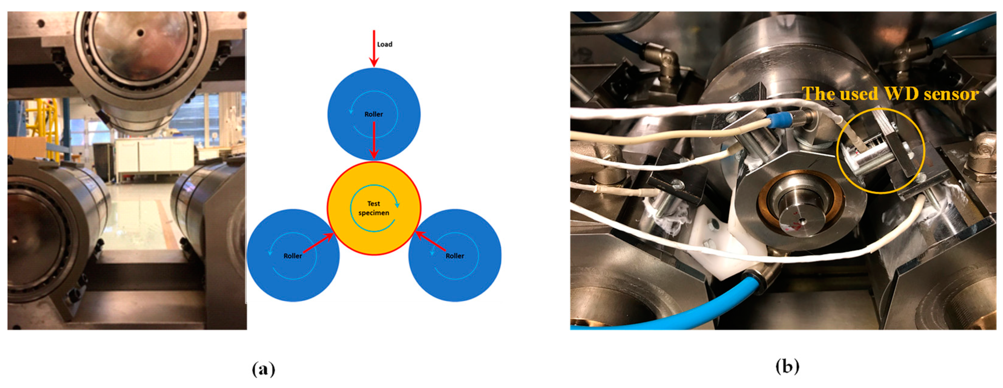 Applsci 13 03136 g007