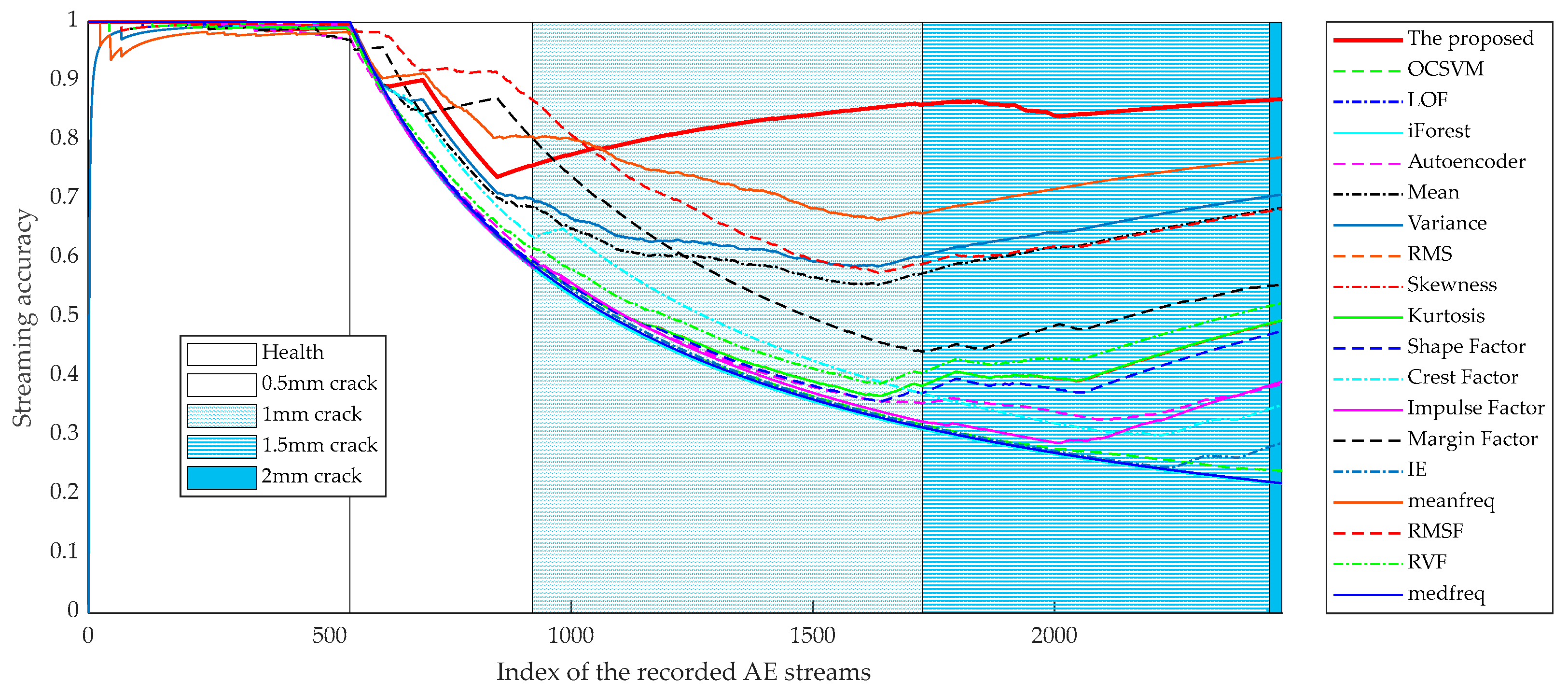 Applsci 13 03136 g012