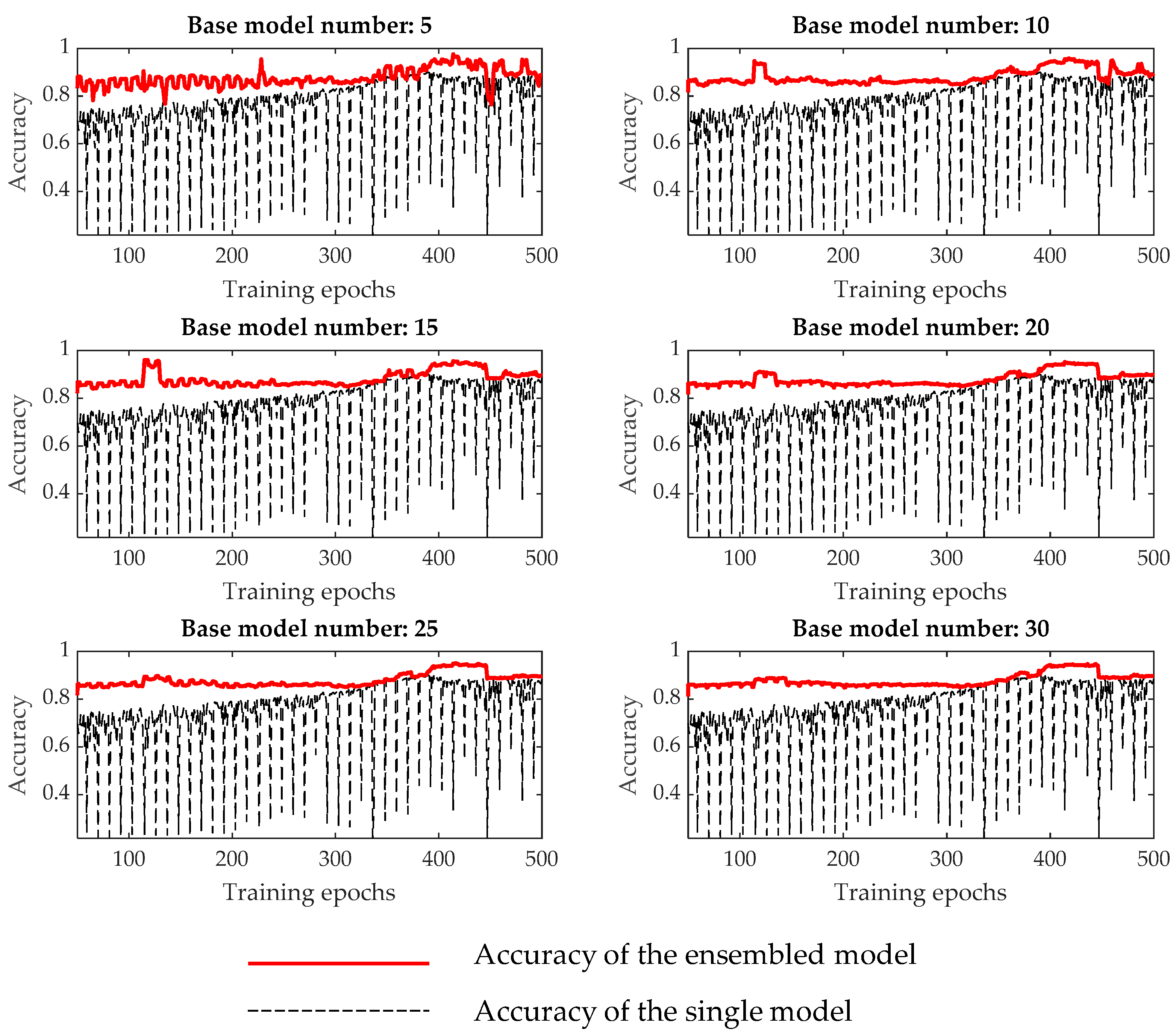 Applsci 13 03136 g014