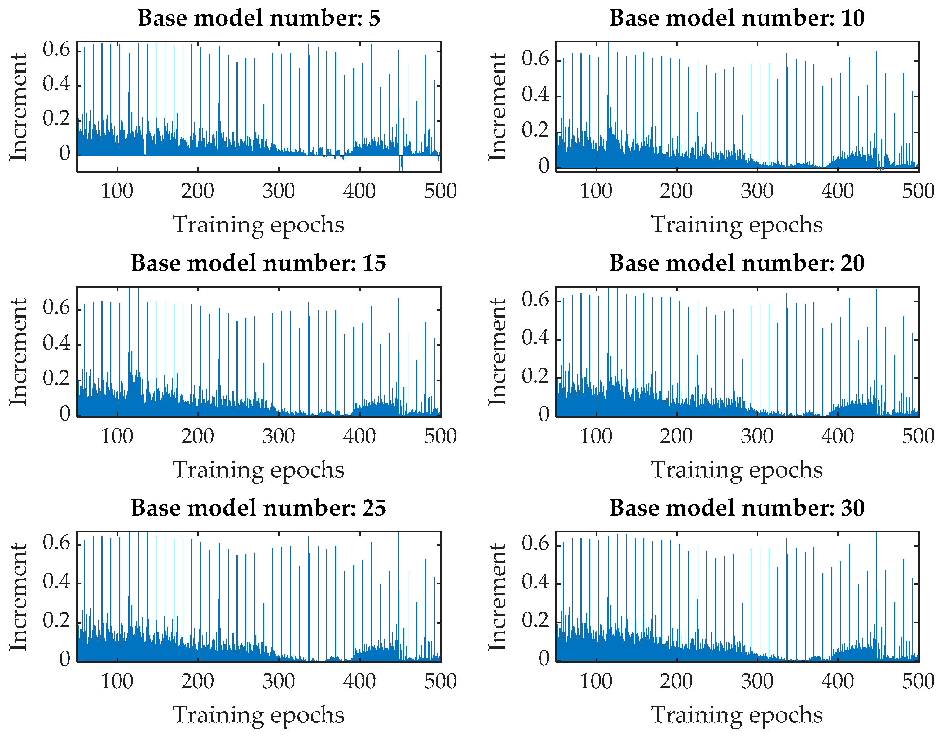 Applsci 13 03136 g015