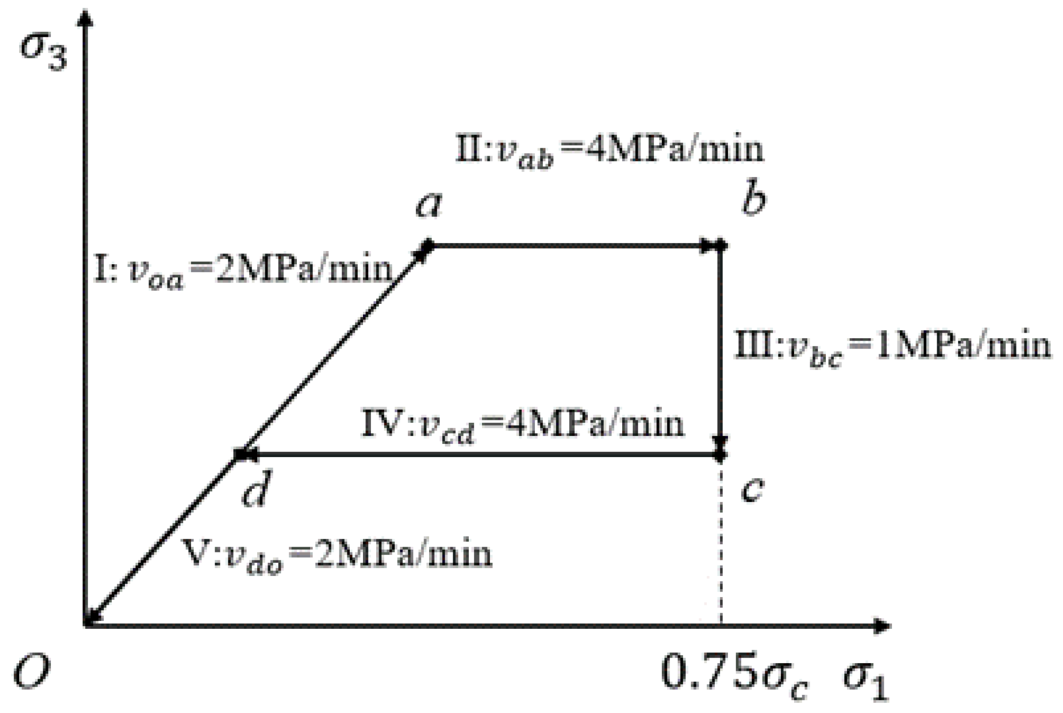 Applsci 13 03138 g002 Applsci 13 03138 g002