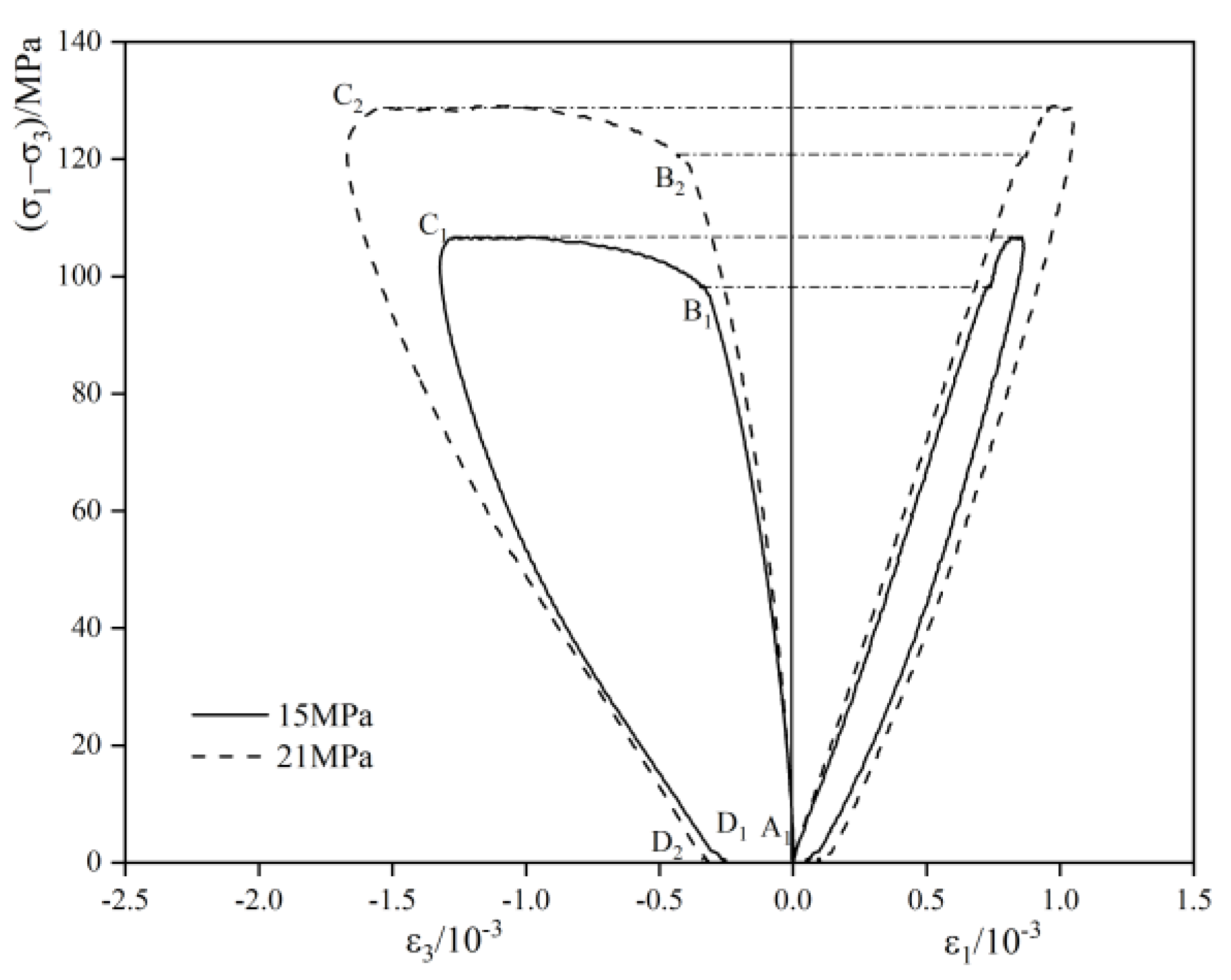 Applsci 13 03138 g003 Applsci 13 03138 g003