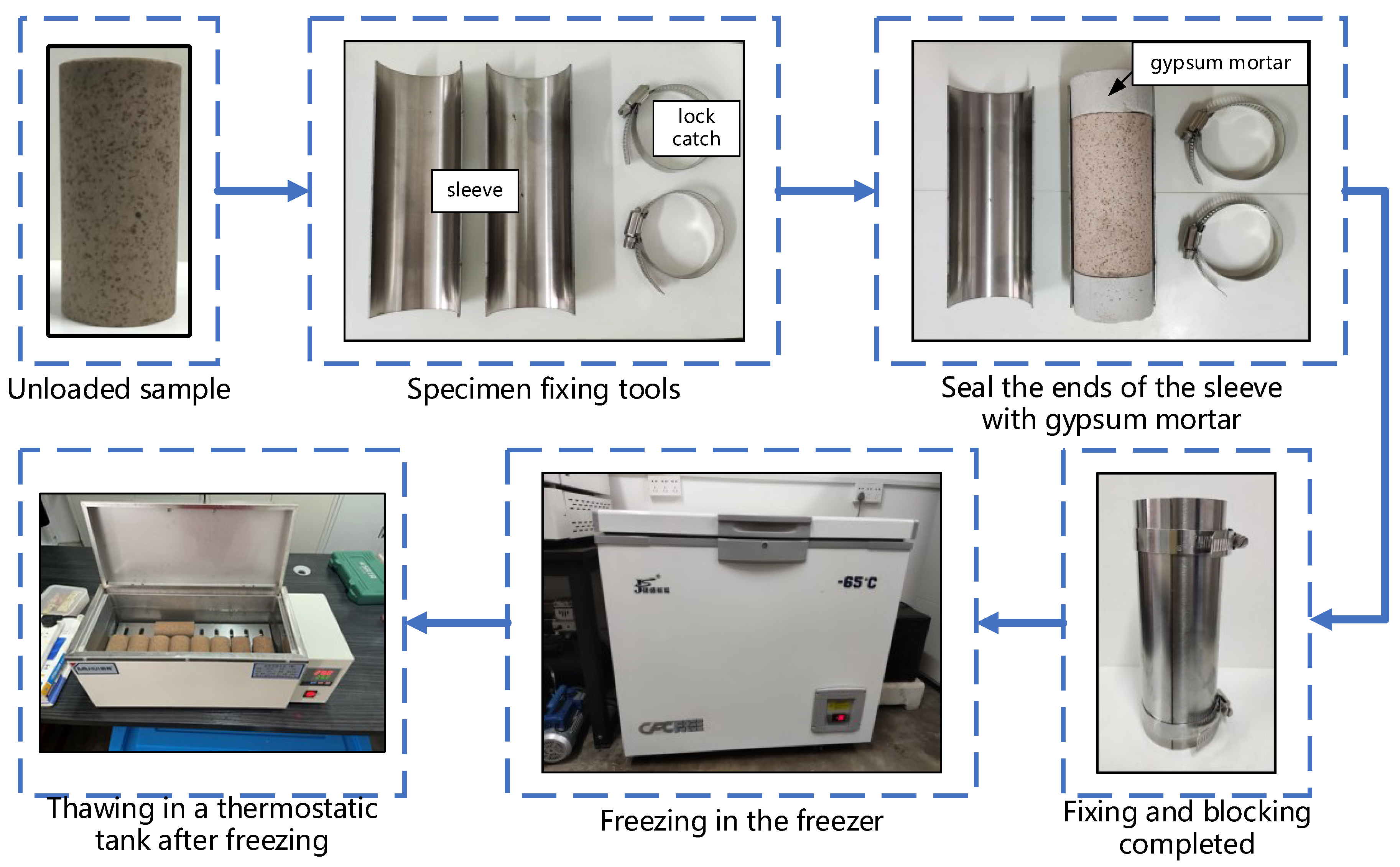 Applsci 13 03138 g004 Applsci 13 03138 g004