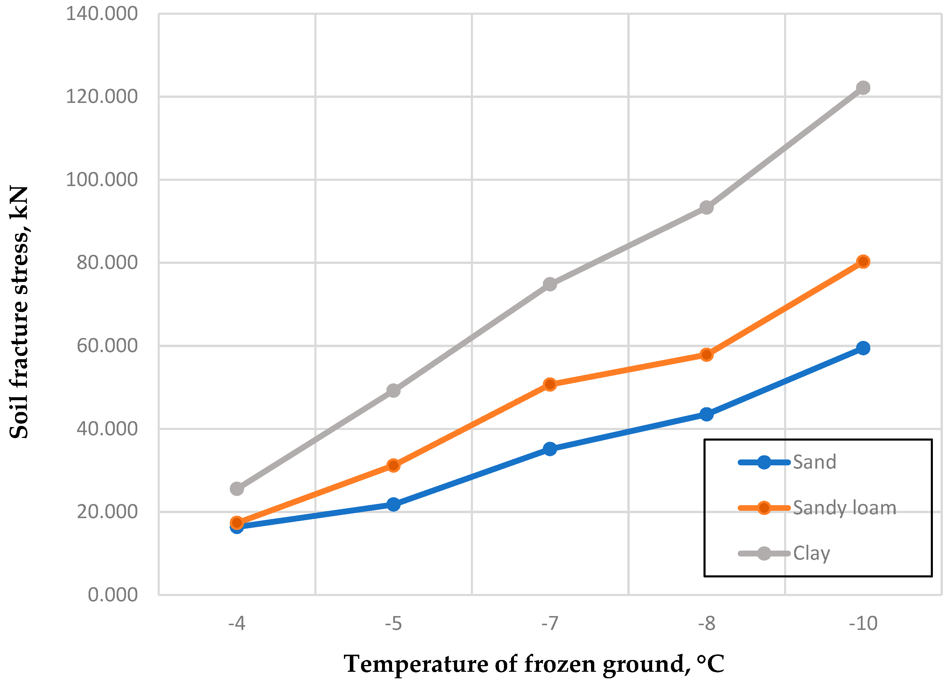 Applsci 13 03139 g013