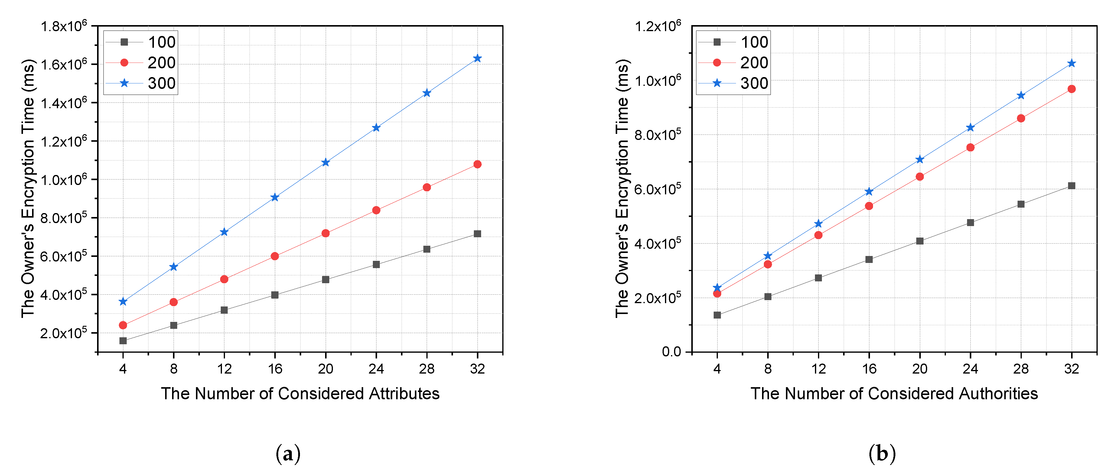 Applsci 13 03142 g003