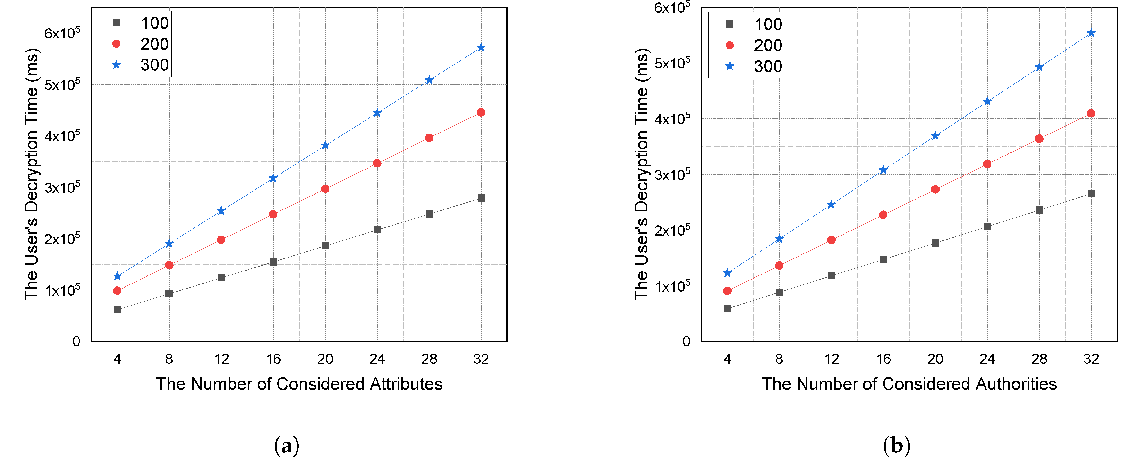 Applsci 13 03142 g004