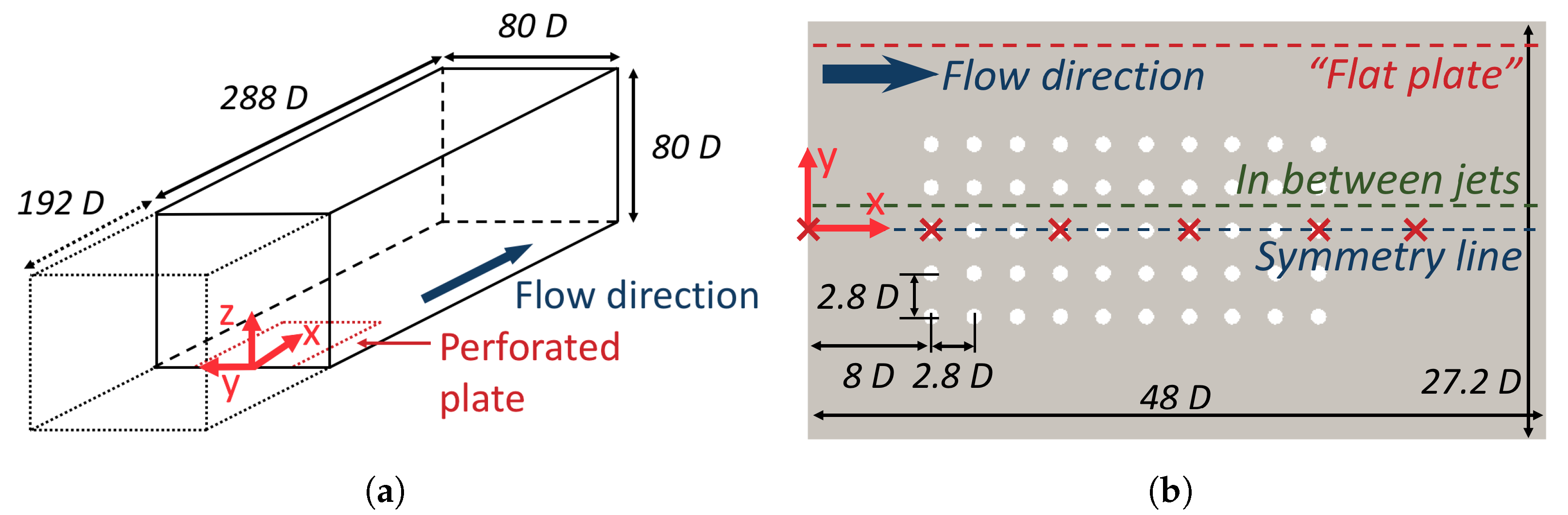Applsci 13 03145 g001