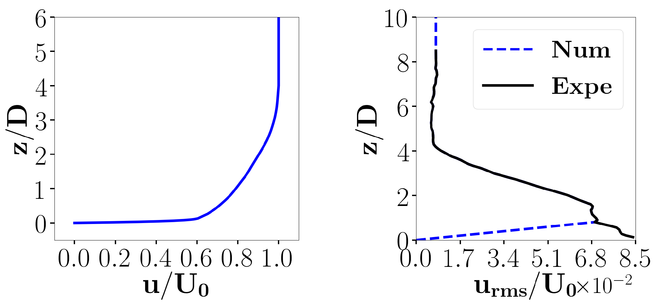 Applsci 13 03145 g002