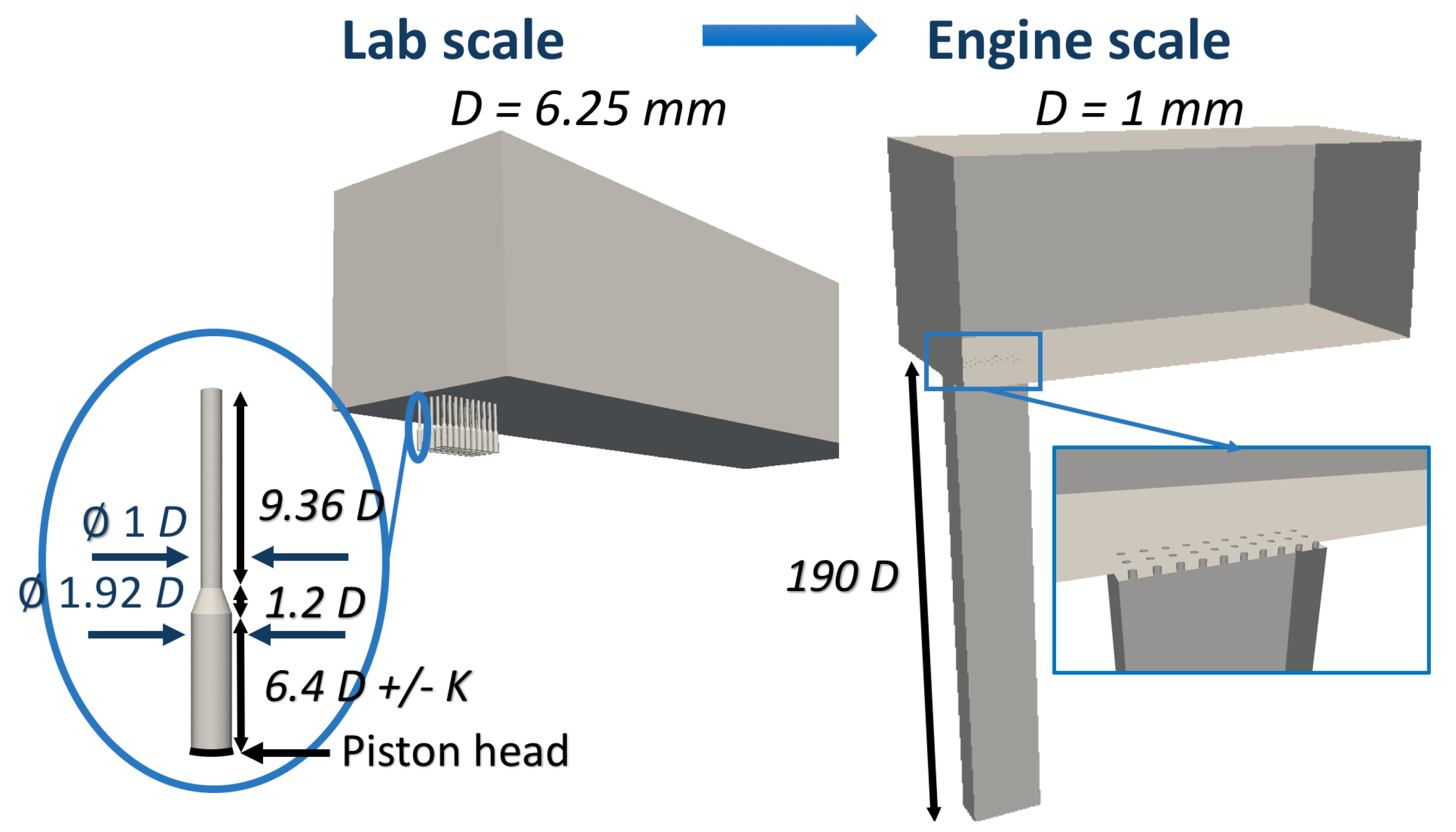 Applsci 13 03145 g003