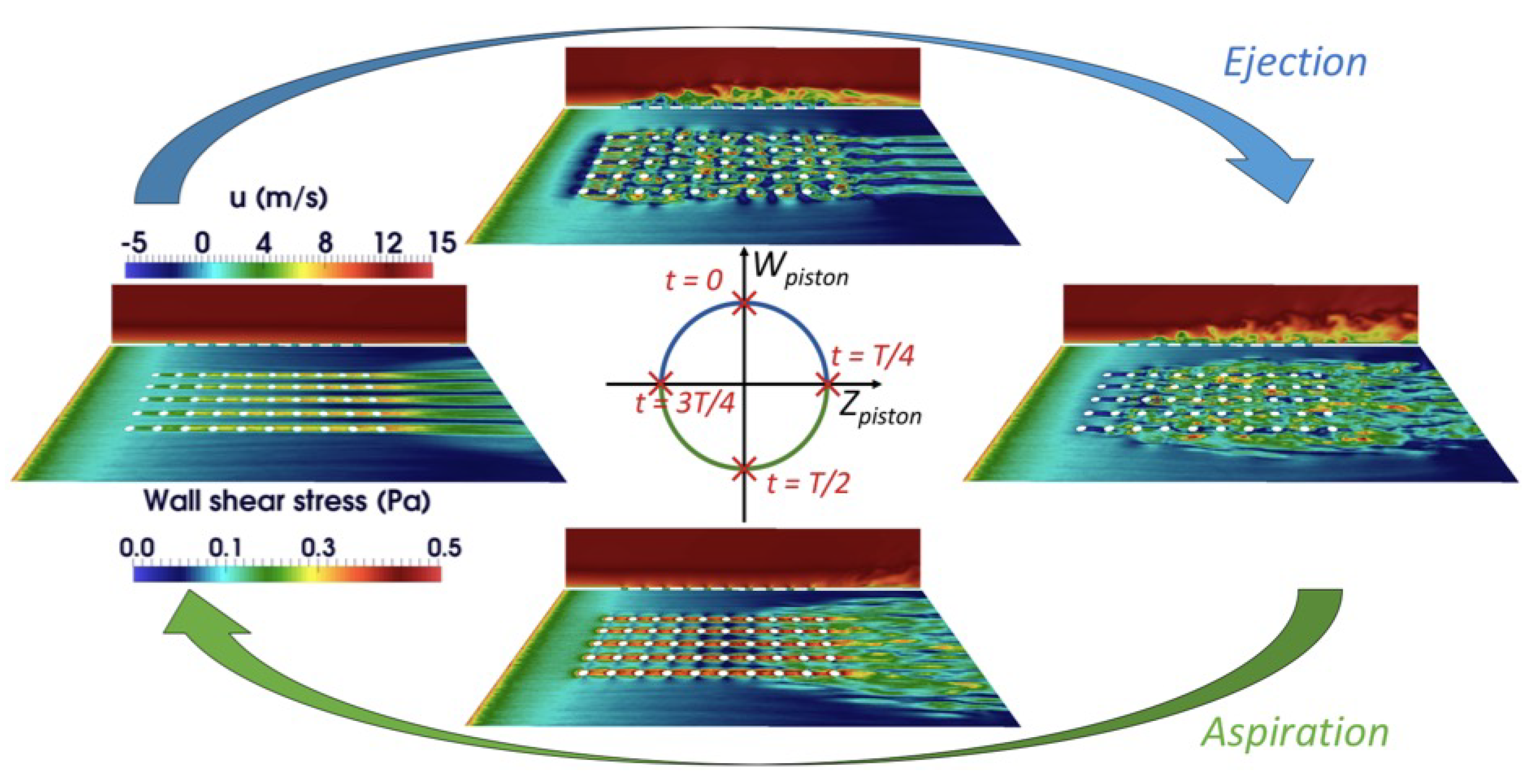 Applsci 13 03145 g005