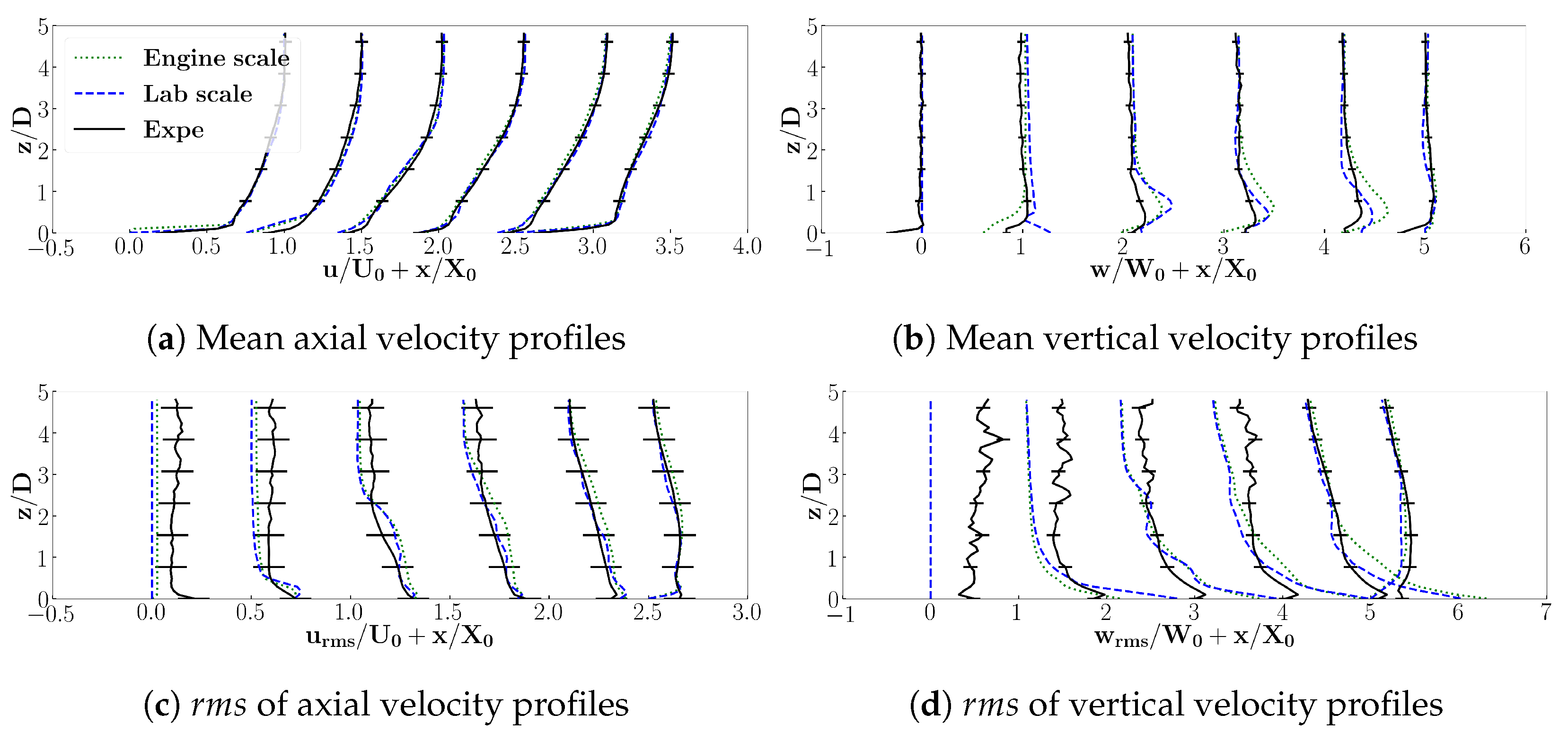 Applsci 13 03145 g010