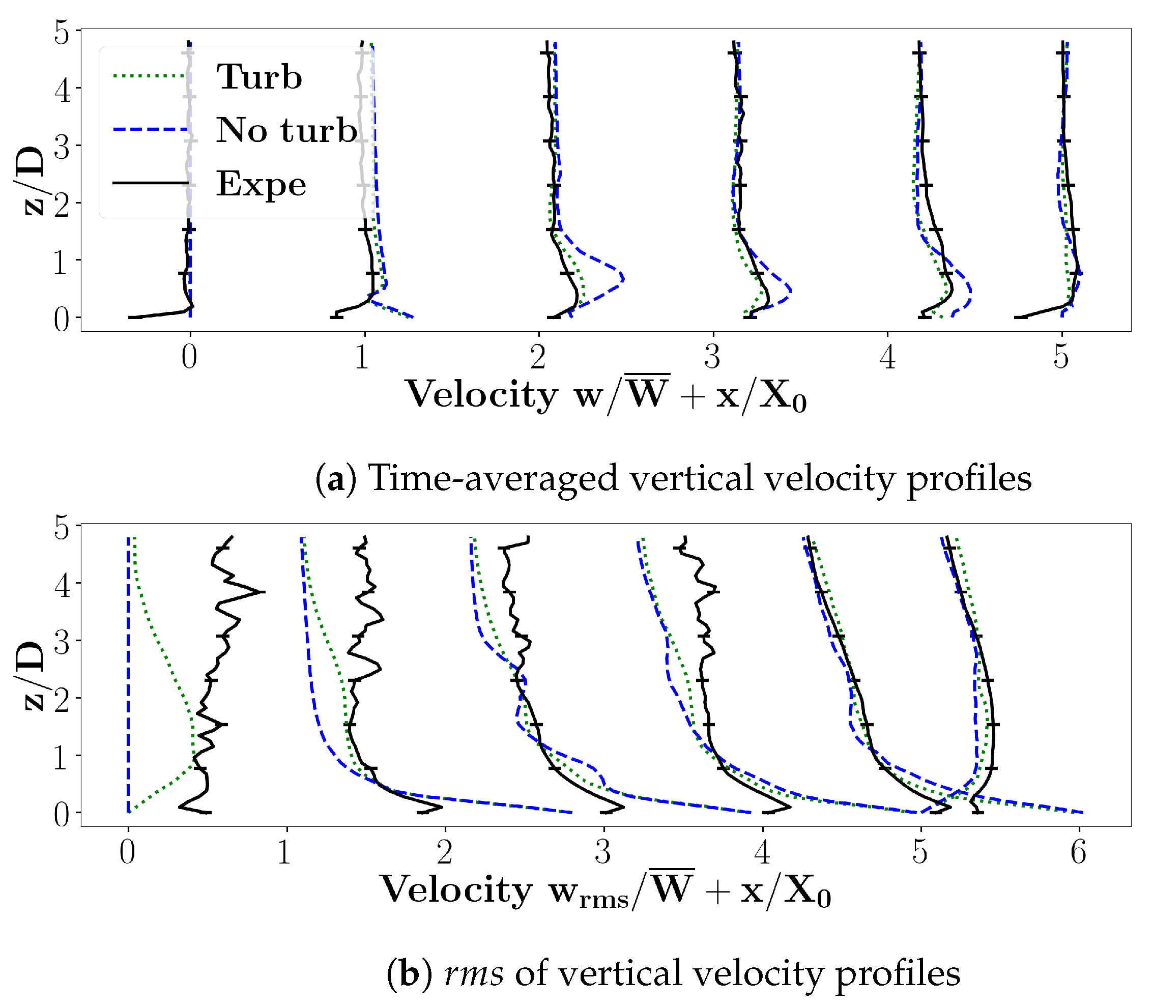 Applsci 13 03145 g013