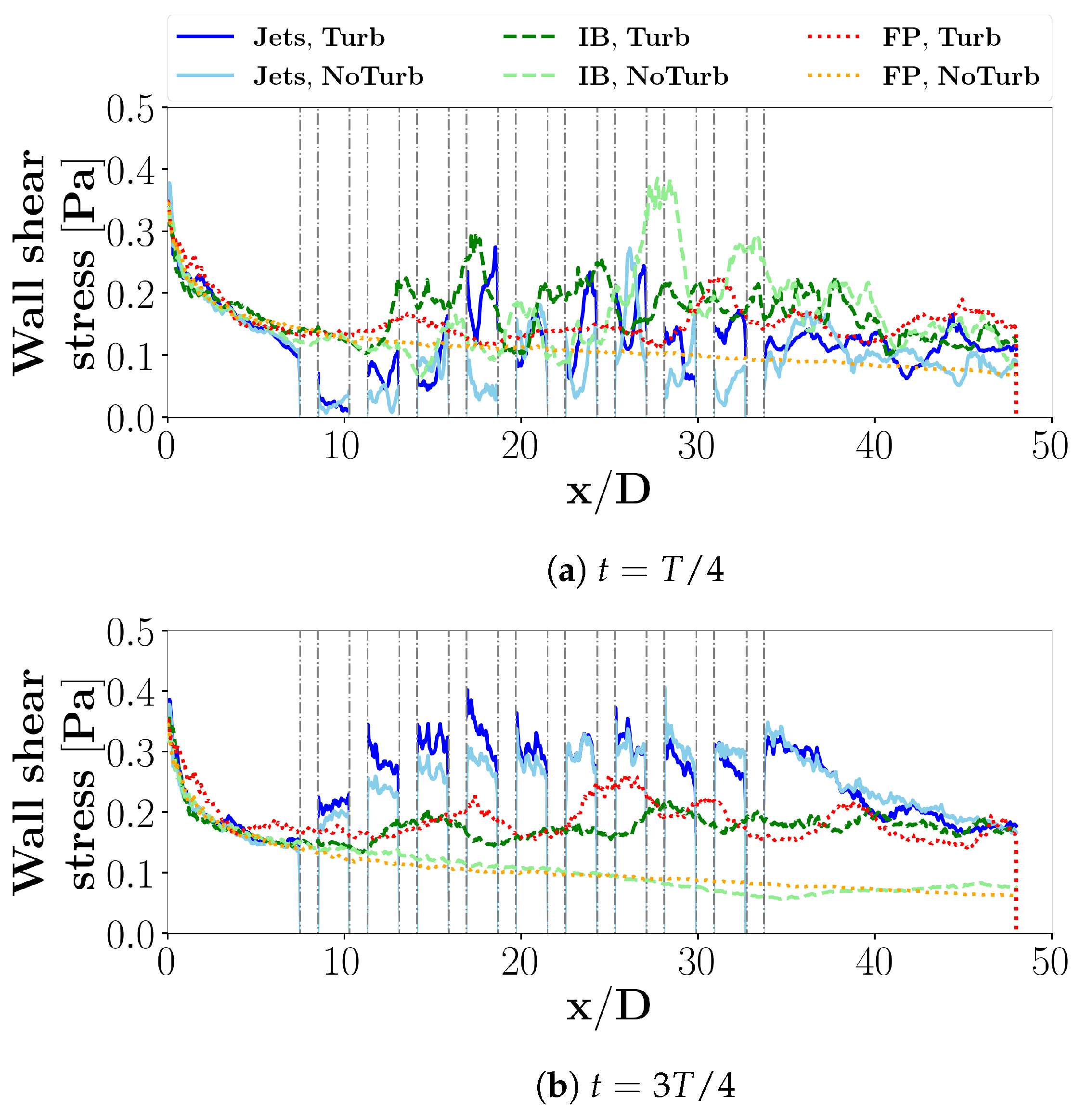 Applsci 13 03145 g014