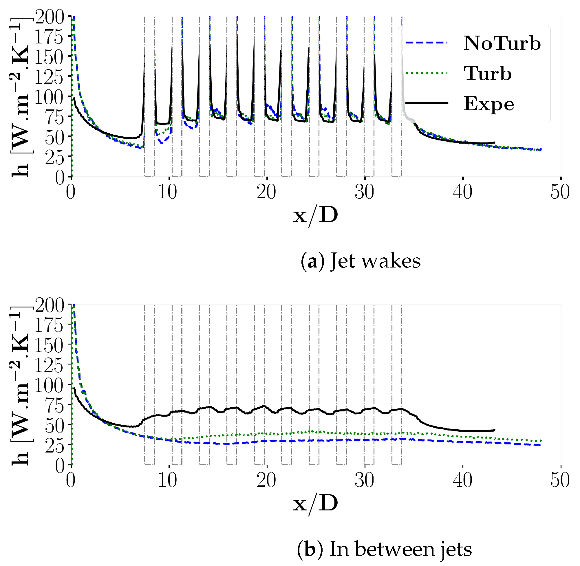 Applsci 13 03145 g016