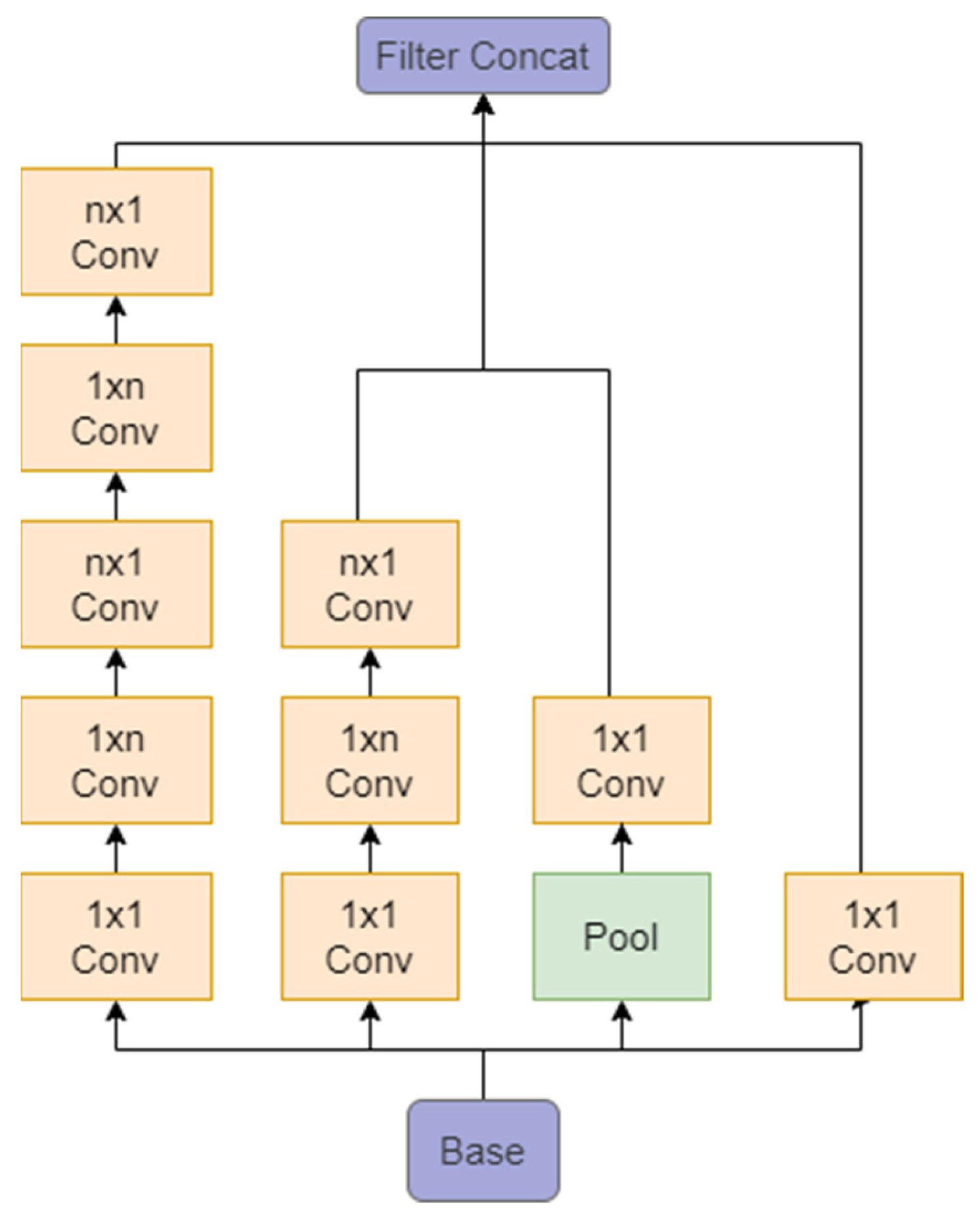Applsci 13 03148 g006 Applsci 13 03148 g006