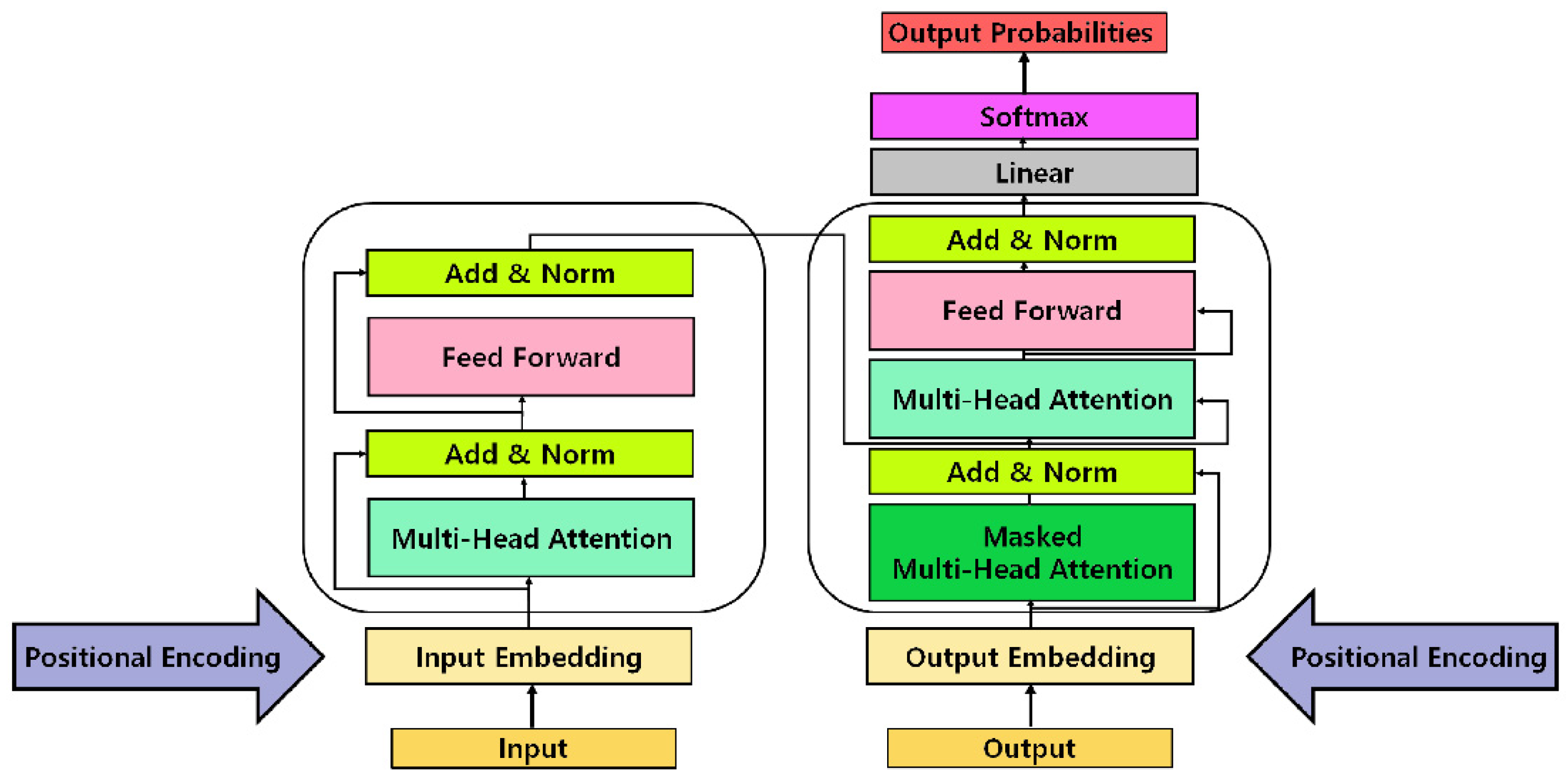 Applsci 13 03148 g007 Applsci 13 03148 g007