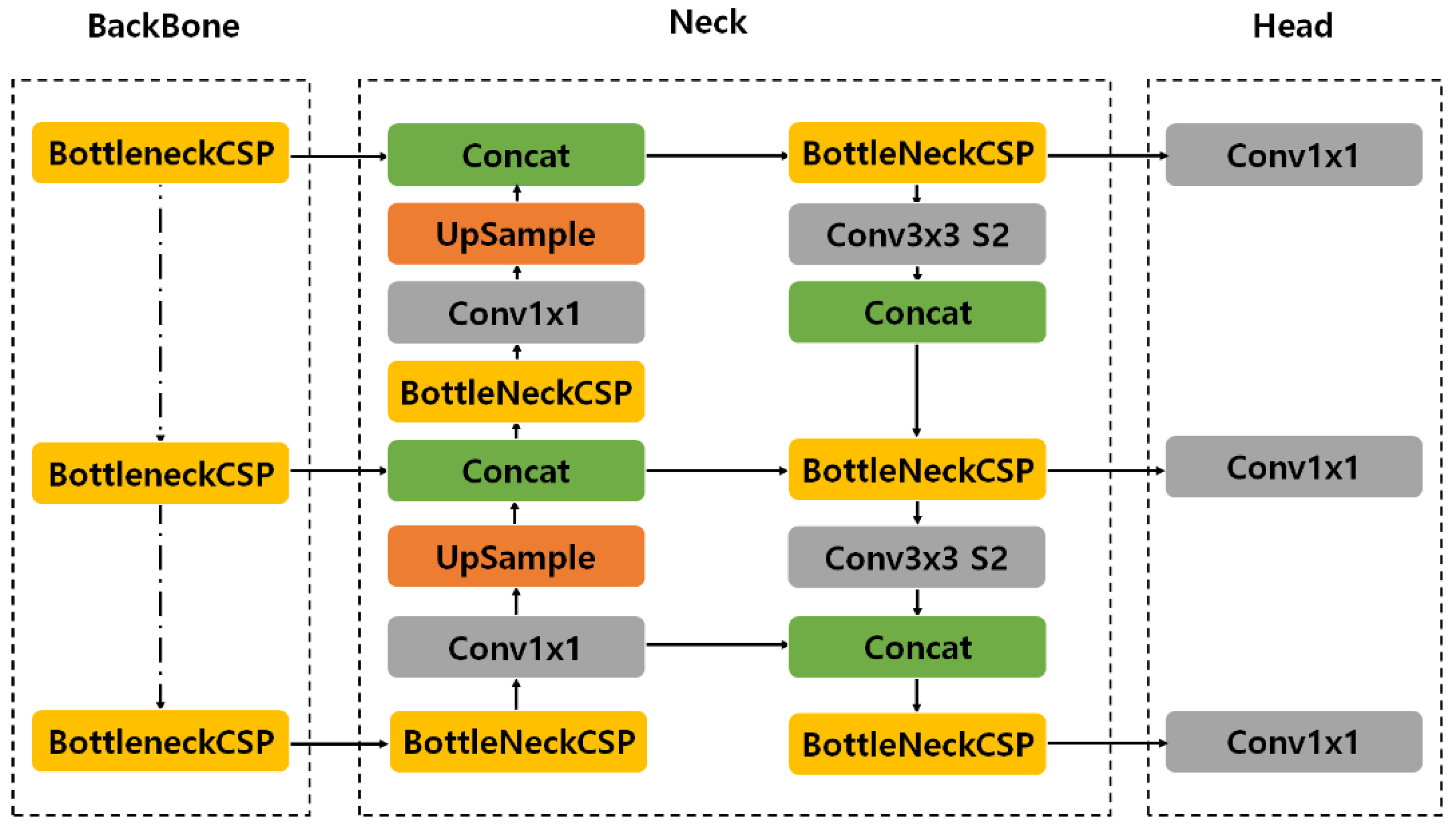 Applsci 13 03148 g009 Applsci 13 03148 g009