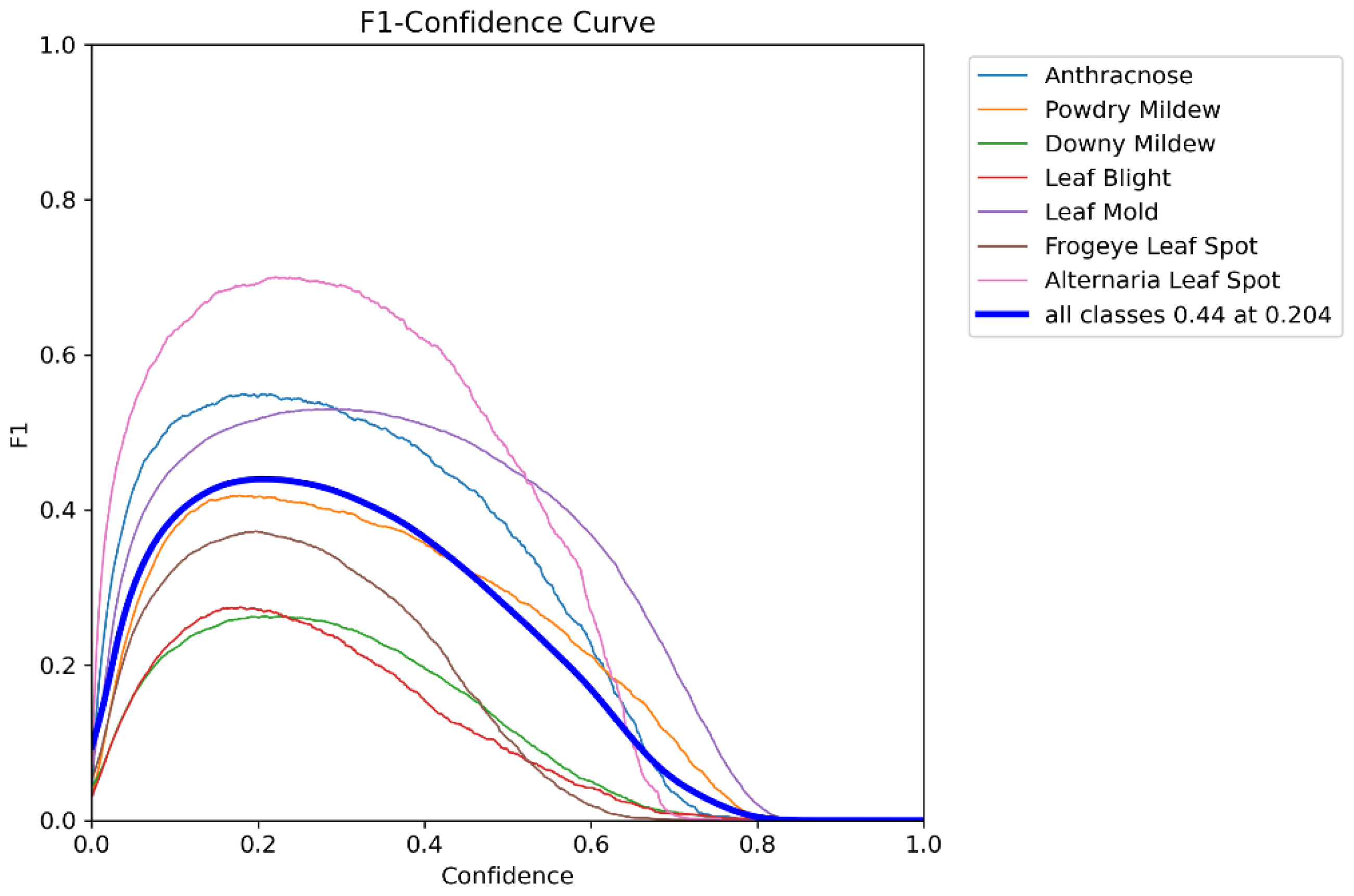 Applsci 13 03148 g013 Applsci 13 03148 g013